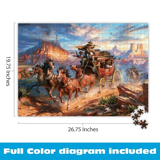 Foto 3 de 6 de Buffalo Games - Blend COTA - Wild Wild West - Rompecabezas de 1000 Piezas para Adultos