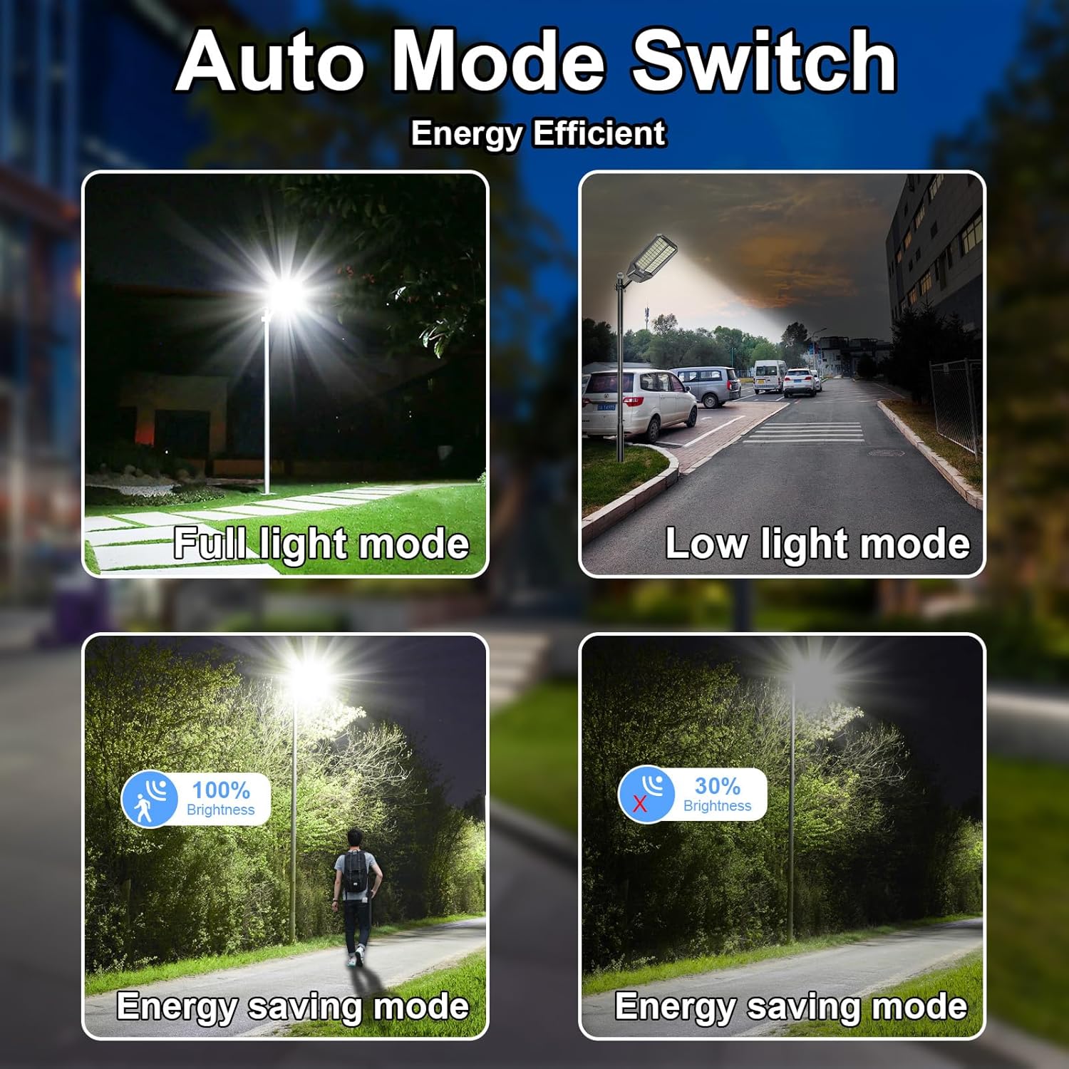 Large Solar Street Lights Outdoor Waterproof Heavy Duty, Dusk to Down Solar Parking Lot Lights Motion Sensor, Outdoor Yard Light LED Floodlight with Remote Control for Graden Patio, 12000W