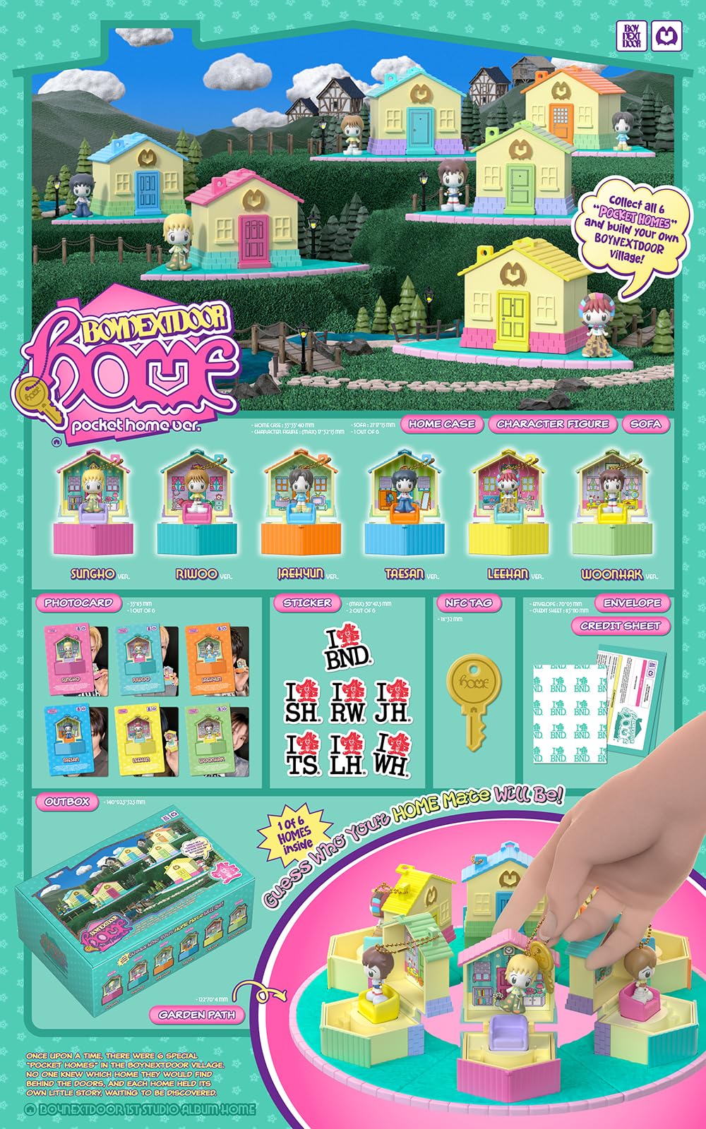 BOYNEXTDOOR HOME [Pocket Home 6 Ver Set] 1er álbum de estudio