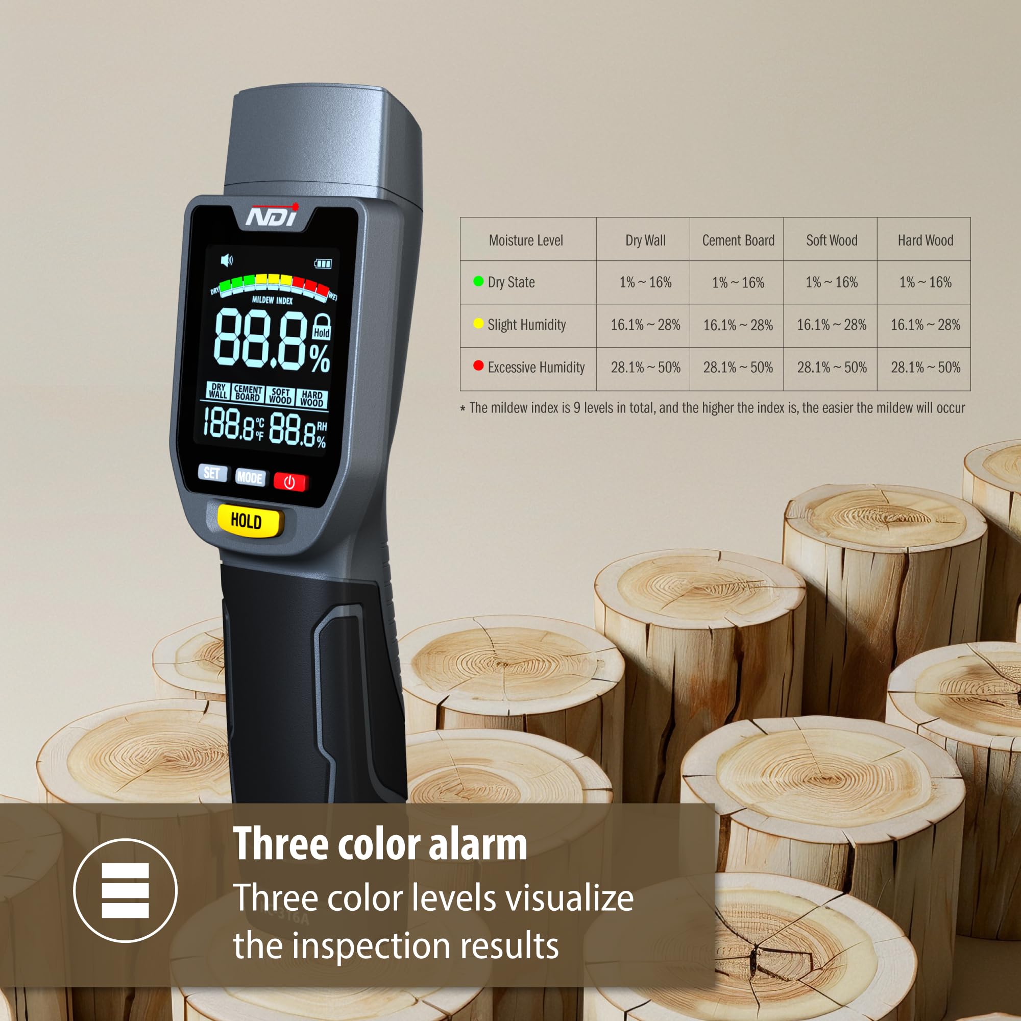 NDI 6 in 1 Non-invasive Moisture Meter Pinless Humidity Sensor Drywall/Gypsum Board/Cement Board/Cork/Hardwood/Mildew Index — Amazon image 8