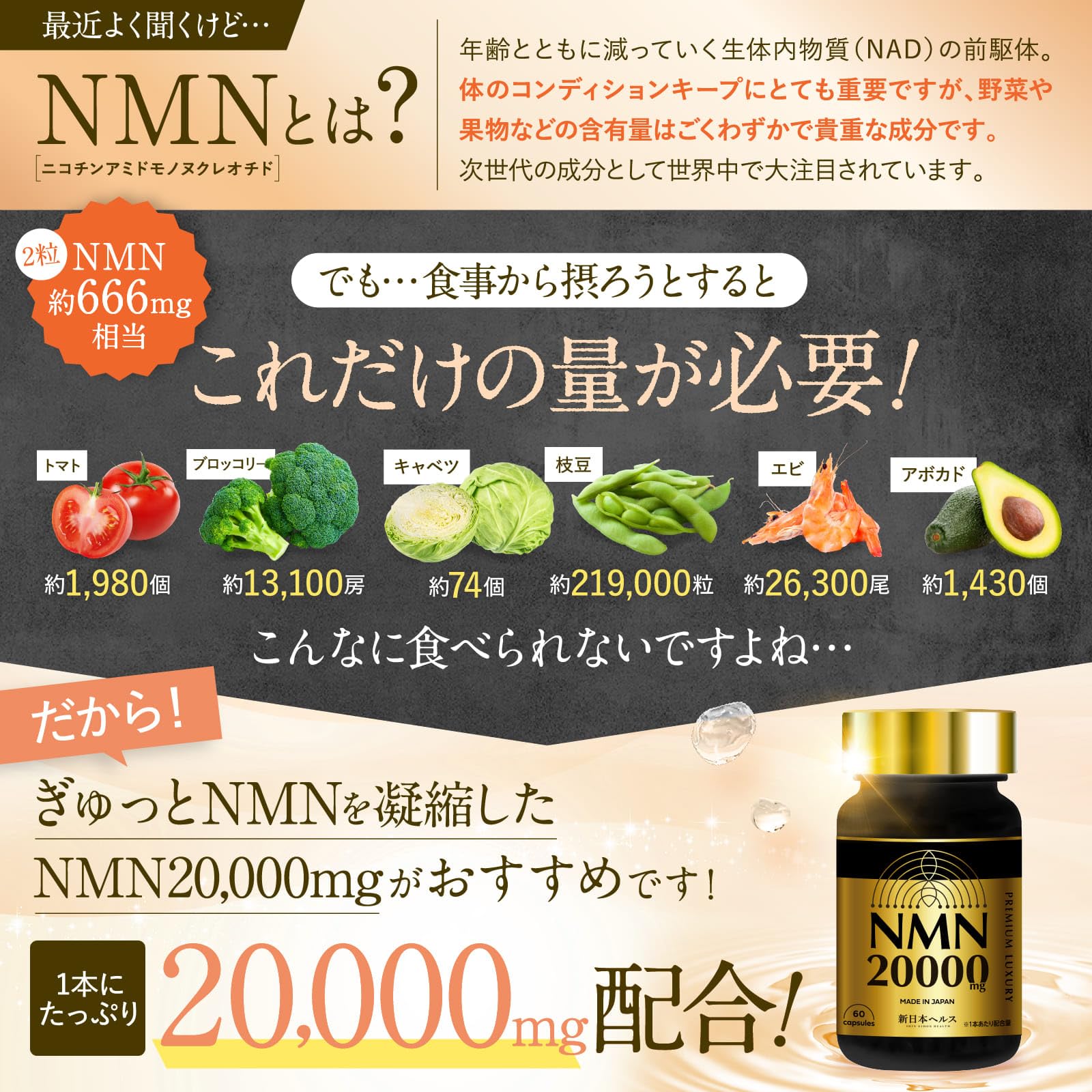 Amazon.co.jp: NMN 20,000㎎ 1粒に333mg プレミアム 日本製 高純度99.9 