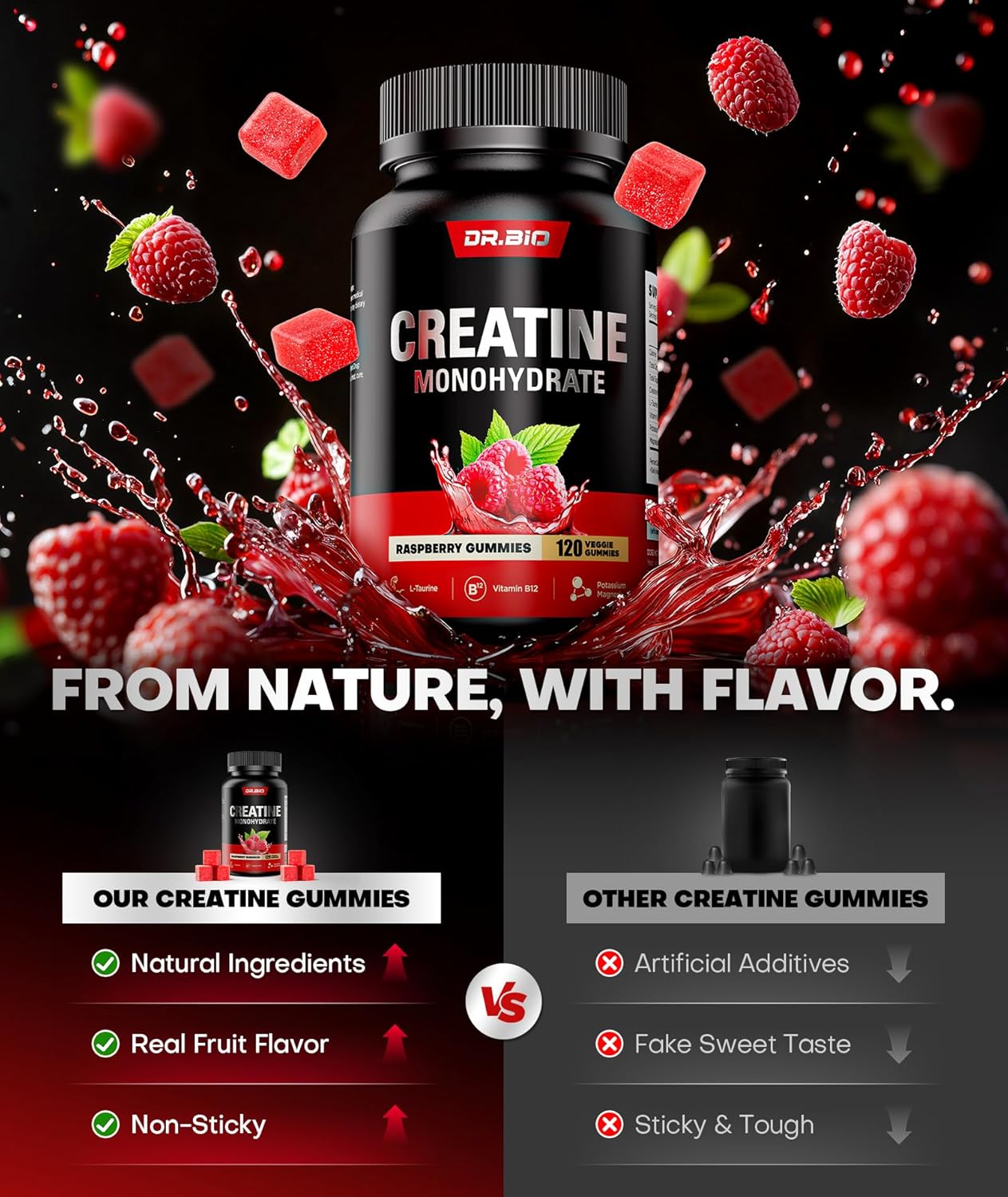 Instant Boost Creatine Monohydrate Gummies, Complex Creatine with Real 5000mg Creatine, L-Taurine, B12, Mg & K, Pre-Workout Creatine for Women & Men to Support Energy, Muscle, Recovery, 0 Sugar, Vegan - Image 6