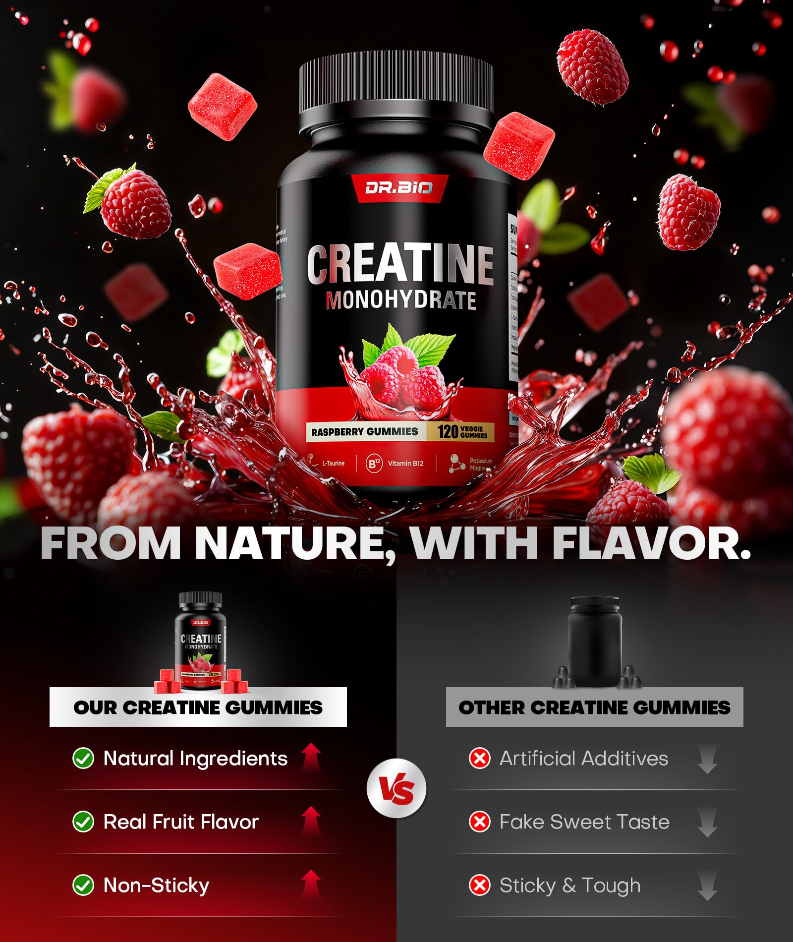 Instant Boost Creatine Monohydrate Gummies, Complex Formula with Real 5000mg Creatine, L-Taurine, B12, Mg & K, Pre-Workout Creatine for Women & Men to Support Energy, Muscle, Recovery, 0 Sugar, Vegan — Amazon image 6