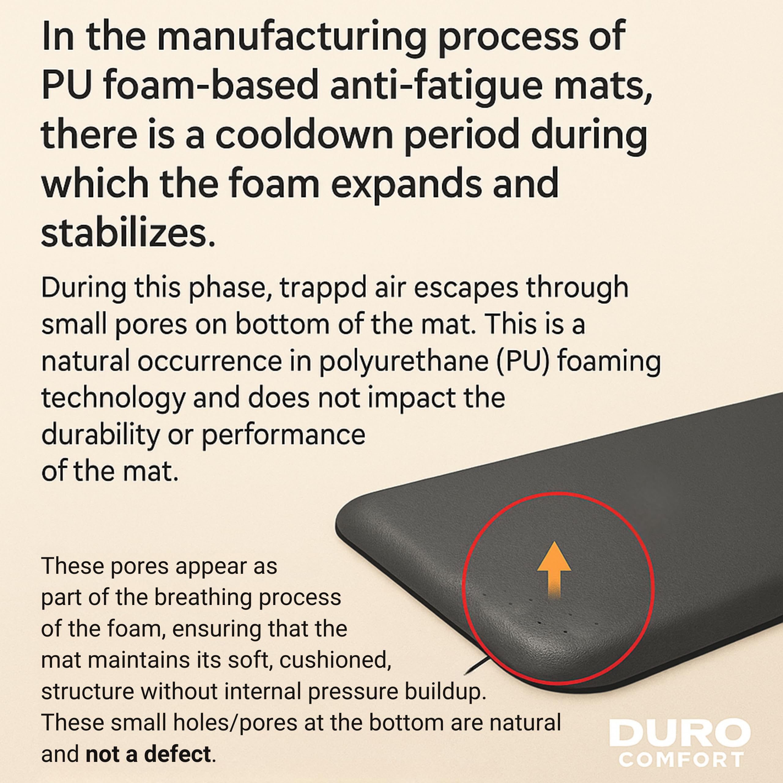 Duro Comfort Anti-Fatigue Mat - Pain Relief -9 Duro Comfort Anti-Fatigue Mat - Pain Relief -9