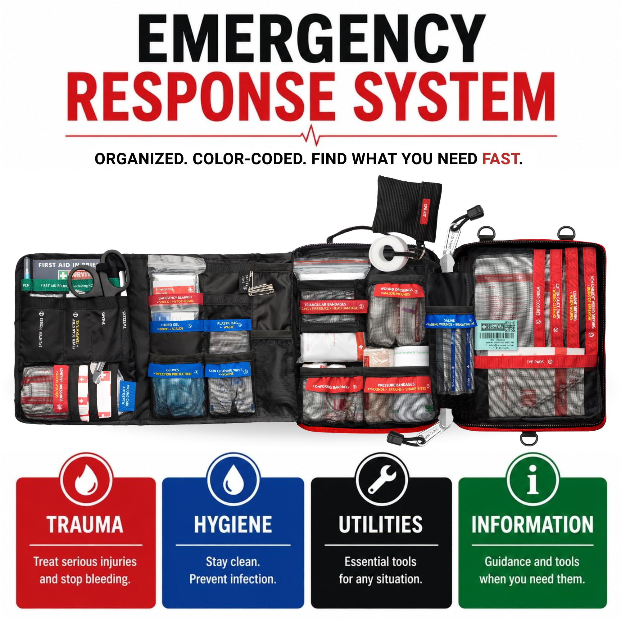 Survival Work/Home First Aid Kit