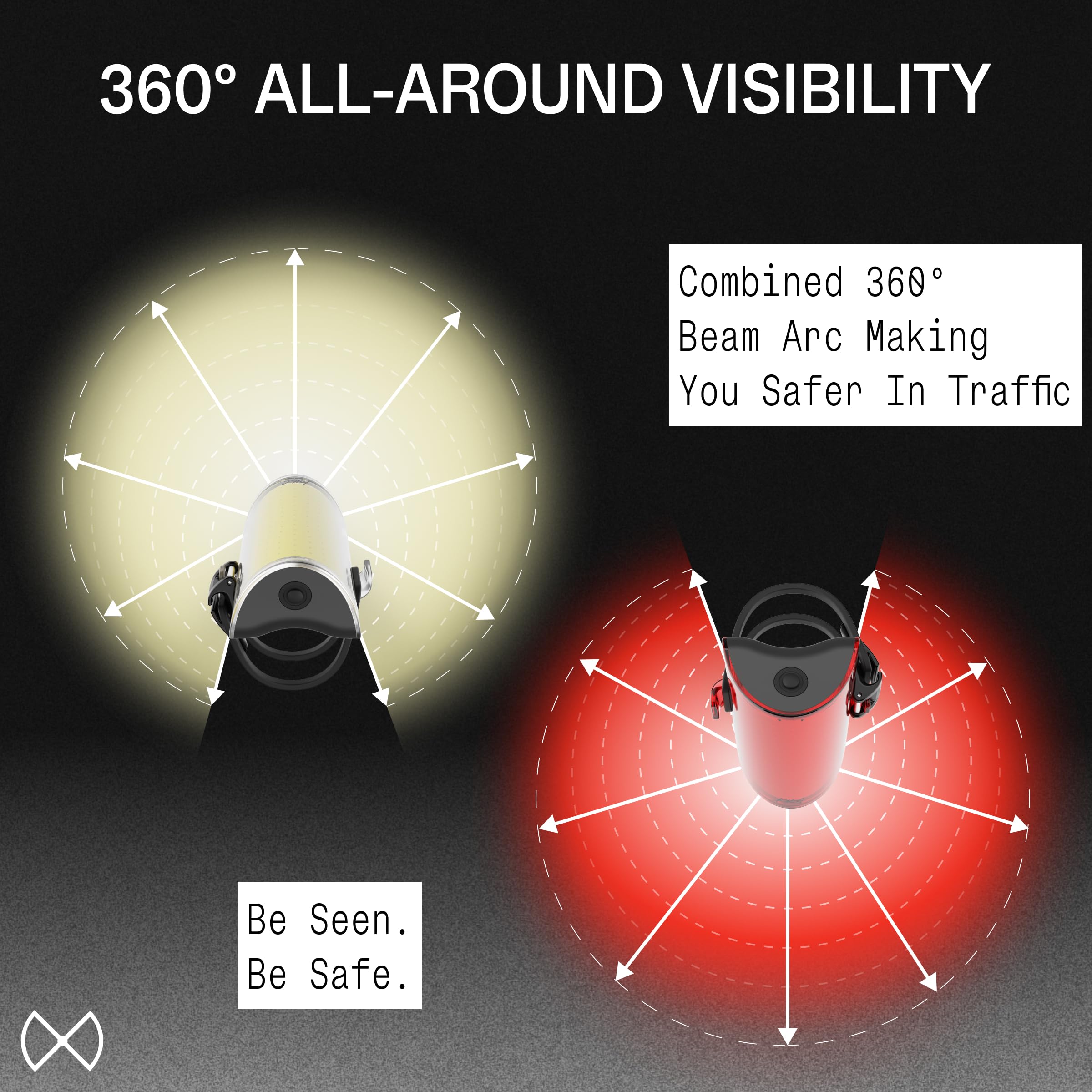 Knog Cobber Reflex - Luces LED para bicicleta, 320 lúmenes delanteros y 170 lúmenes traseros recargables por USB, haz ancho de 330°, 8 modos de luz, impermeable IP67