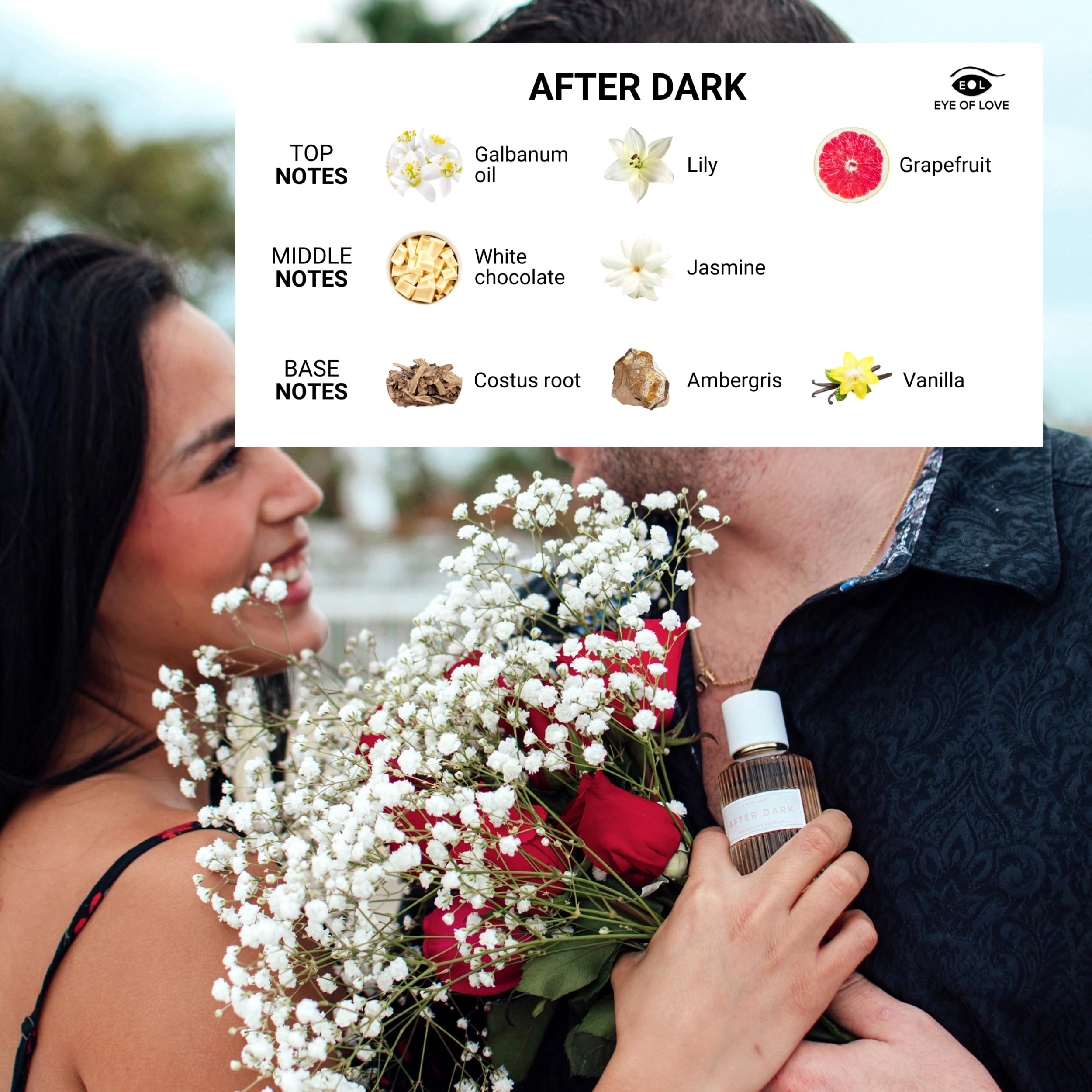 Eye of Love After Dark Perfume Feromonas para mujer…