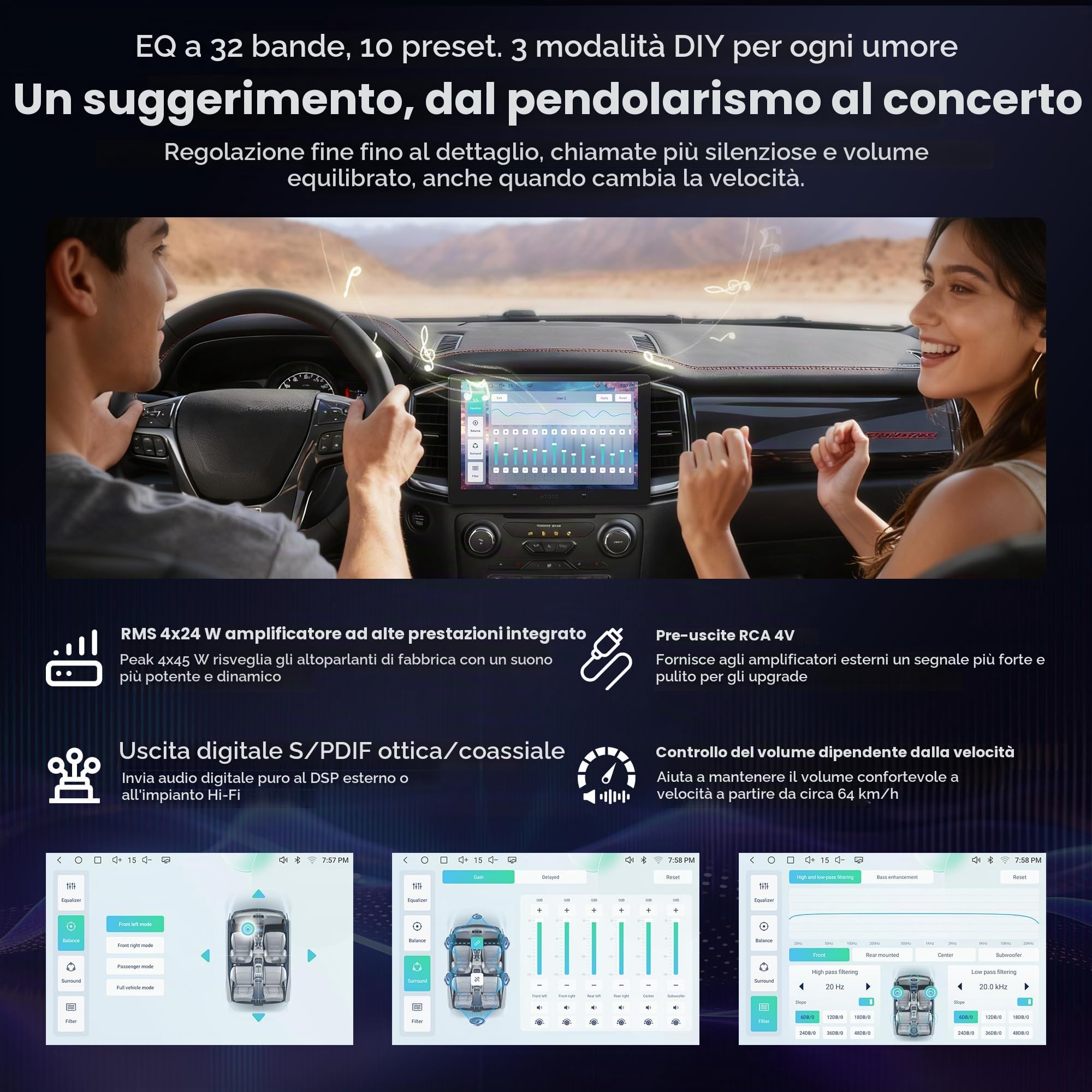 Android Autoradio 2 DIN, 4G LTE integrato, 4GB+64GB