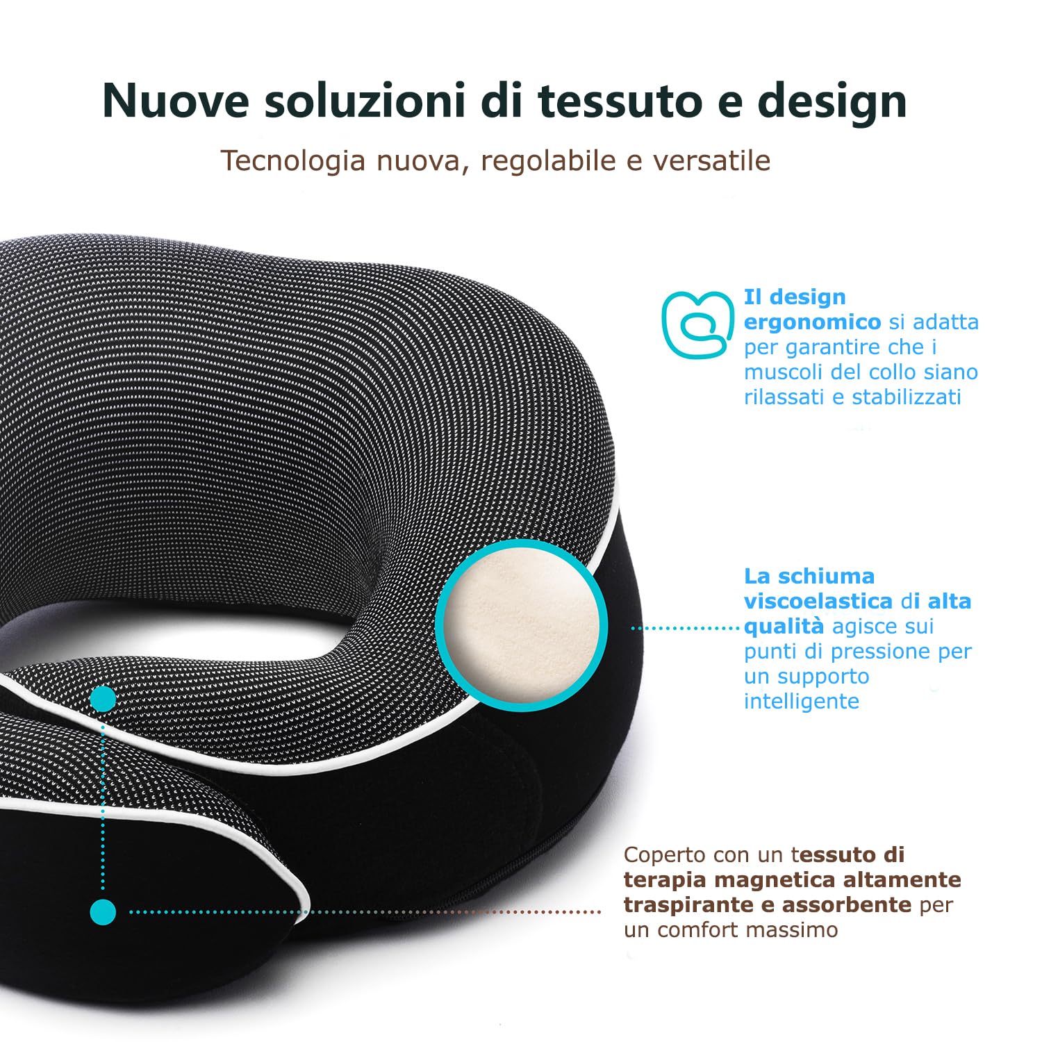 Proglobe Cuscino da Viaggio per Collo - Cuscino Cervicale, 100% Memory Foam, Cuscino per Dormire, Ideale per Viaggi in Aereo, Auto, Treno, Con Mascherina 3D e Borsa in Rete (Nero)