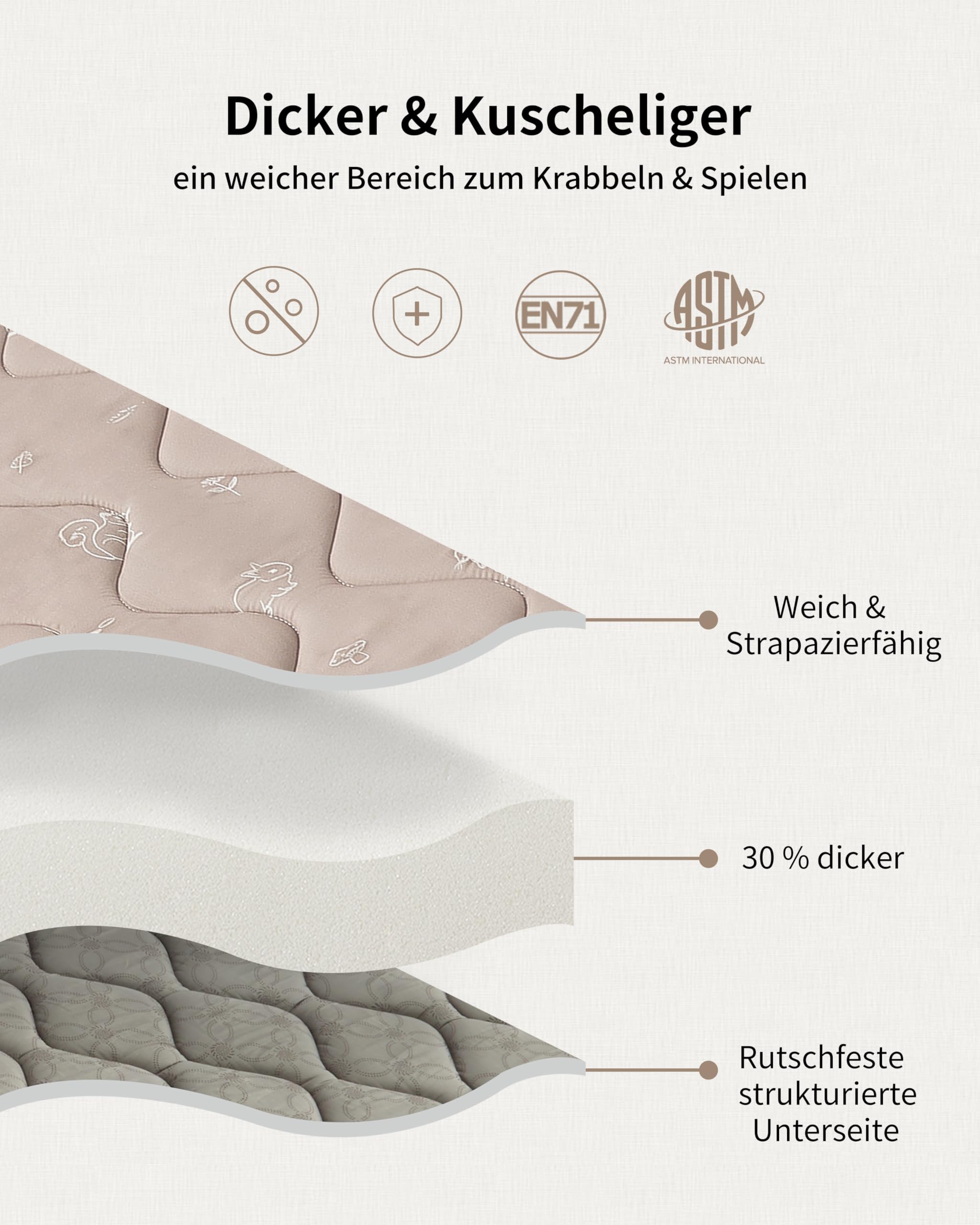Fortella Krabbelmatte Baby Faltbar 120x120cm, Verdickte rutschfeste Krabbeldecke für Baby Schaumstoff, Spielmatte für Laufstall, Waschbare Spieldecke Kinderteppich Bodenmatte Babyzimmer (Waldbraun)
