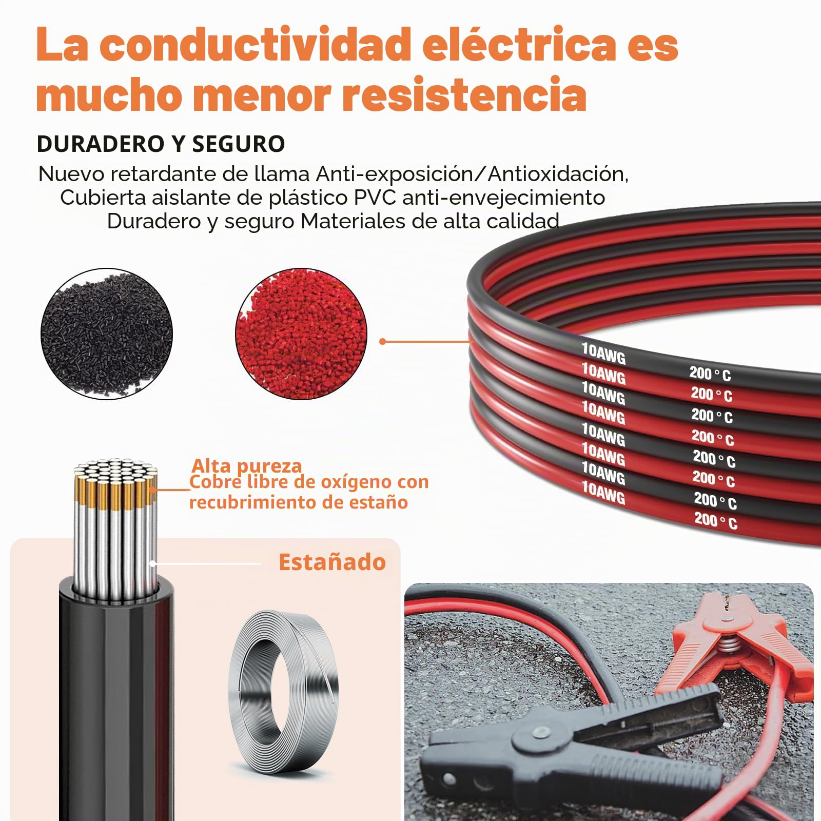 Cable de silicona,Cable electrónico de silicona-5,3mm² 10AWG-Cable eléctrico súper flexible de 5m(2.5m negro y 2.5m rojo),ideal para modelos a control remoto,electrodomésticos y mucho más.