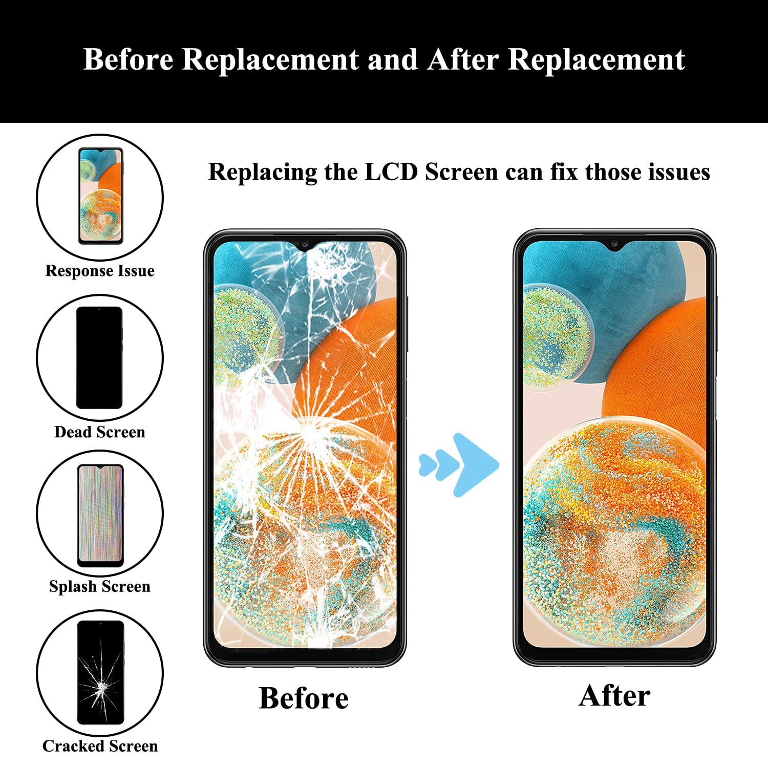 LOZOP A23 5G LCD Screen Replacement Kit with Frame Compatible for Samsung Galaxy A235G SM-A236U, A236U1, S236D, A236V with User Manual and Repair Tools