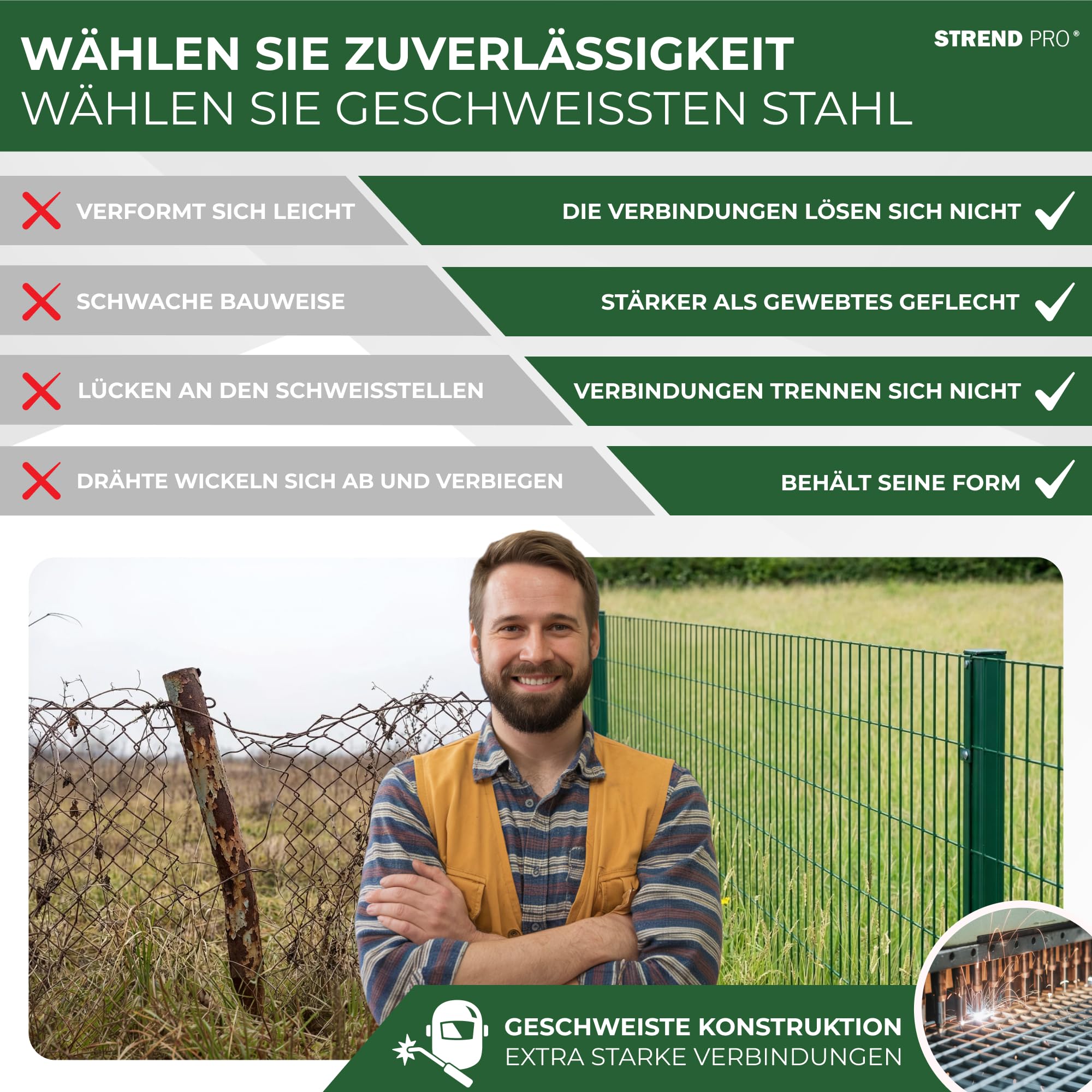 STREND PRO Zaun Gartenzaun 100cm Höhe | Länge 10 m | Grün Wildzaun | Maschenweite 100 x 50 mm | Verzinkt & PVC-beschichtet | Schweißgitter Zaunrolle | Maschendrahtzaun | Drahtzaun