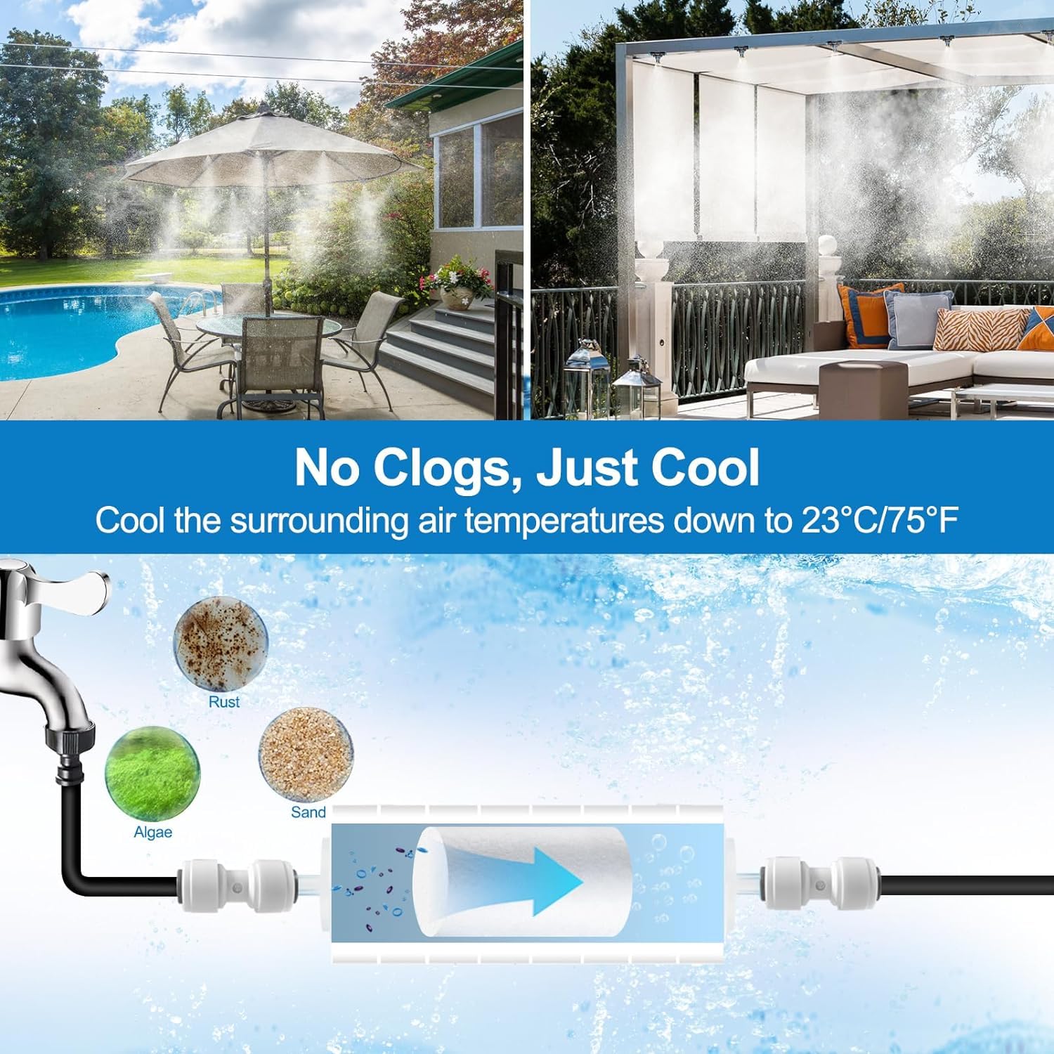 Misters premontados para patio exterior, sistema de refrigeración de nebulización al aire libre con filtro, 65 pies | 19 m. Kit de niebla de patio trasero para jardín, invernadero, cubierta, paraguas,