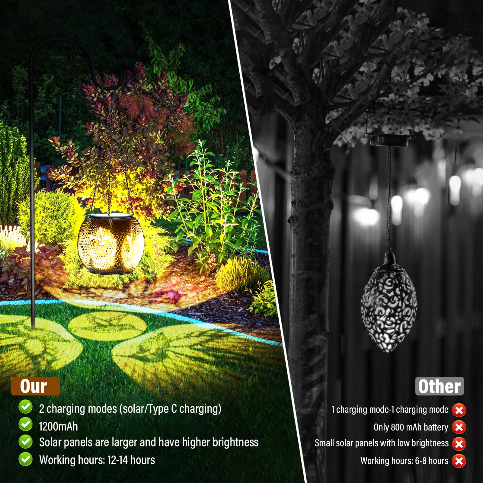 Lanterna Solare Da Esterno - 2 Pezzi Con Ricarica USB | Impermeabile IP65 Per Giardino - Foto 13