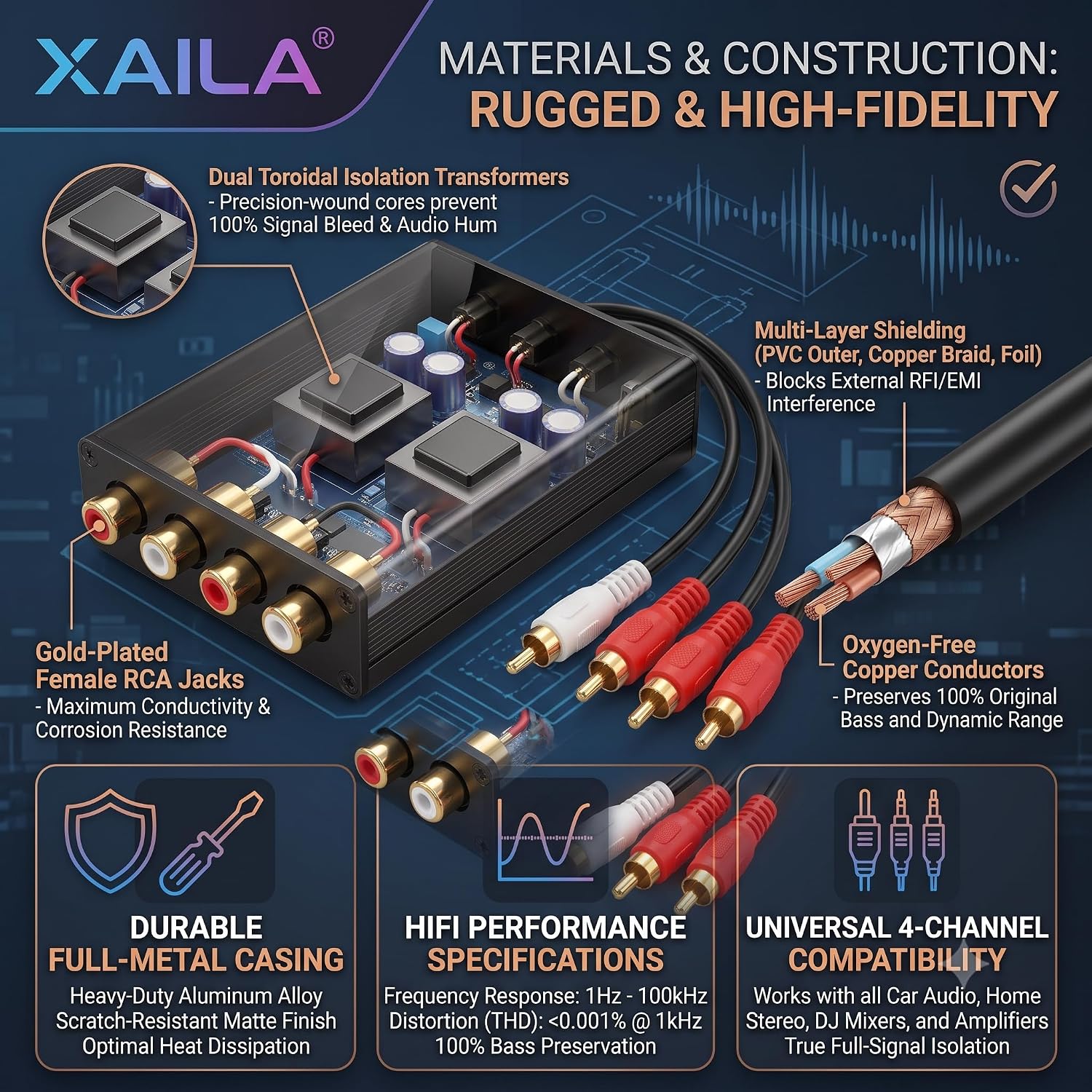 Xaila Alternator Whine Eliminator 4 Channel RCA Ground Loop Isolator