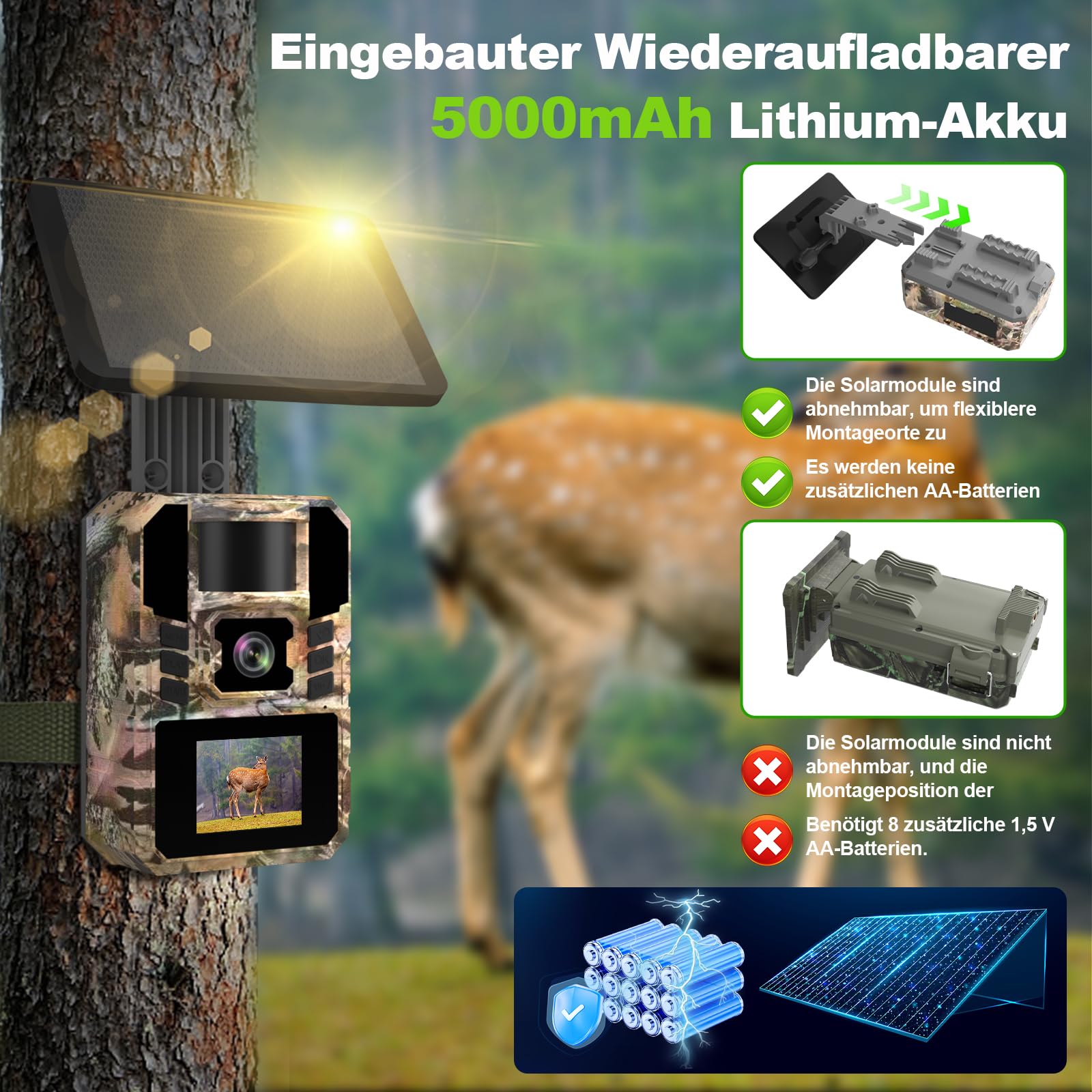 Lutranstra 3 Wildkamera Solar, 4K/64MP Wildkamera WLAN mit Handyübertragung APP, Bewegungssensor, Nachtsicht, 0,1s Auslösezeit, Infrarot Wildtierkamera mit 5000mAh Akku, 64GB Karte, IP67 Wasserdicht