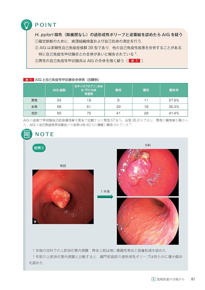病態を考える! はるま先生の見るから診るへの内視鏡診断学: 診療