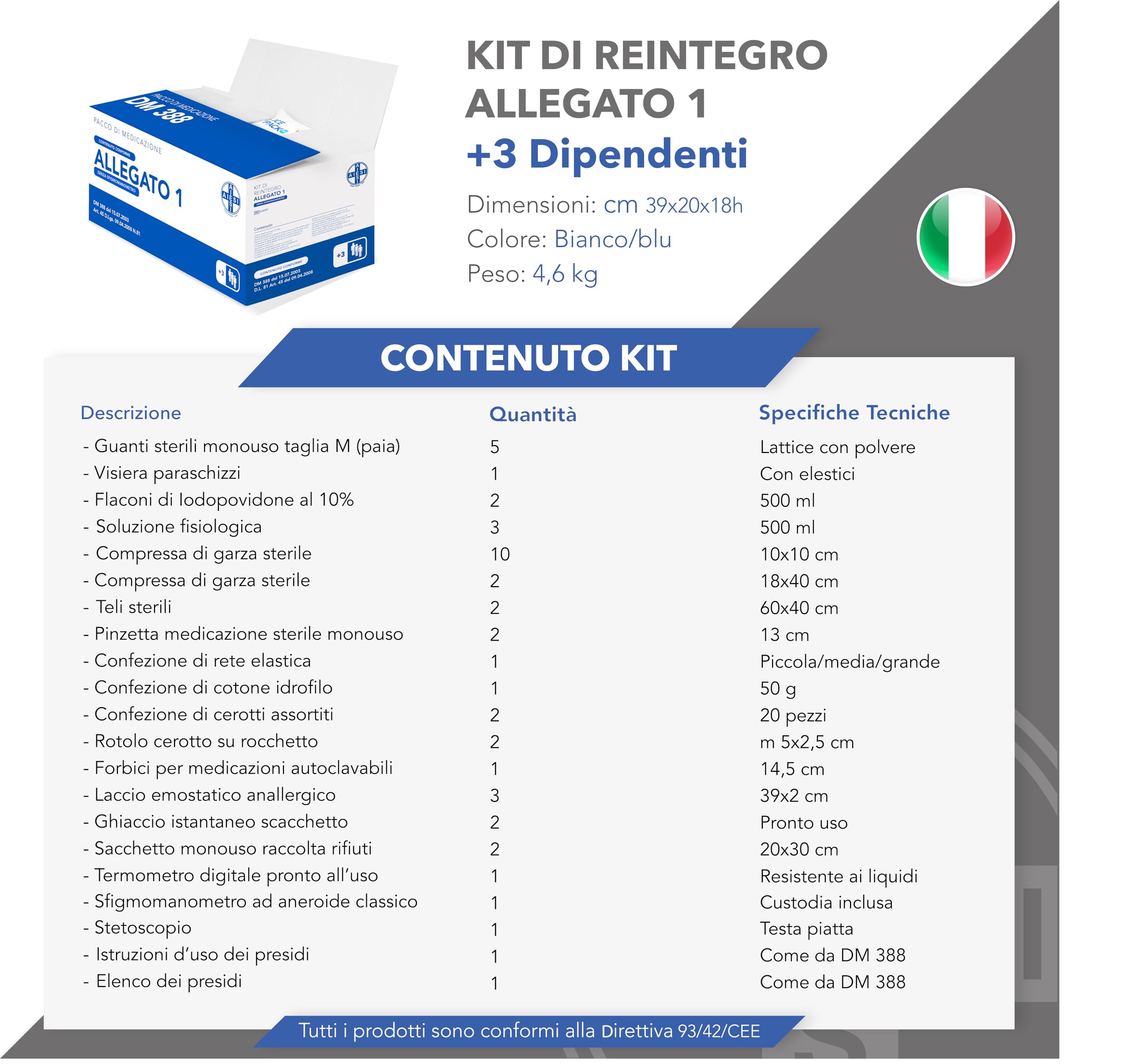 AIESI® kit di reintegro ALLEGATO 1 CON SFIGMOMANOMETRO pacco medicazione per cassetta di pronto soccorso aziende più 3 dipendenti, Conforme DM388/DL81, Made in Italy