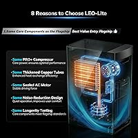 Vista 3 de Deshumidificador para sótano Oro