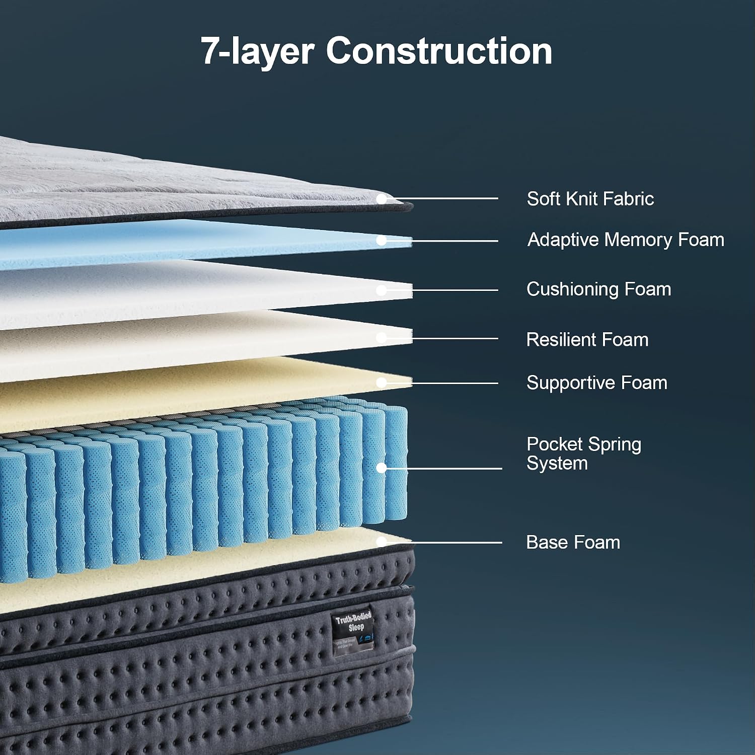 King Mattress Medium Plush - 14 Inch Memory Foam Hybrid Mattress Strong Edge Support Without Motion Transfer for Deep Sleep, Grey