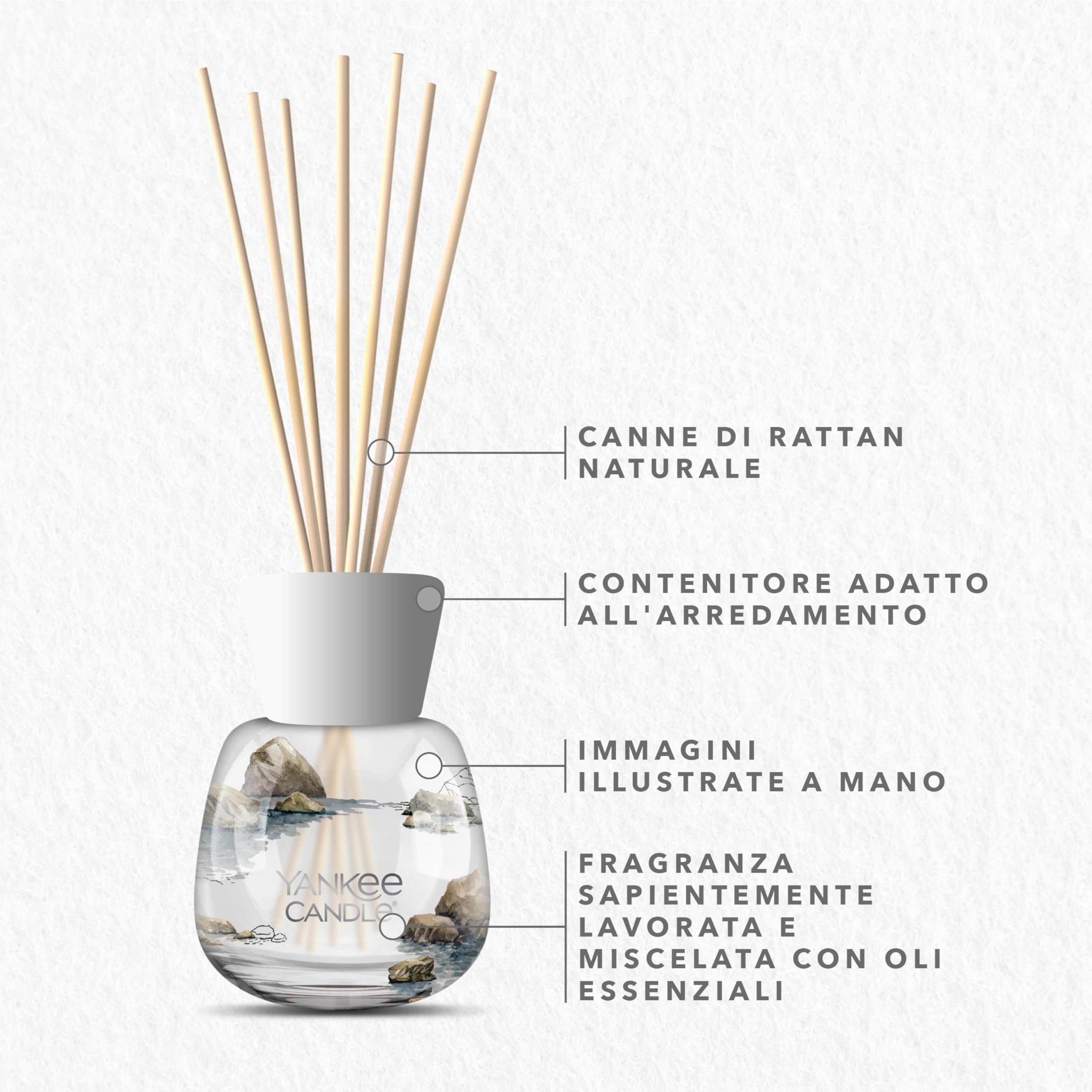 Yankee Candle Signature Diffusore a bastoncini | Ambra & Sandalo | 100 ml | Fino a 10 settimane di fragranza | Confezione riciclabile | Un regalo perfetto per una donna