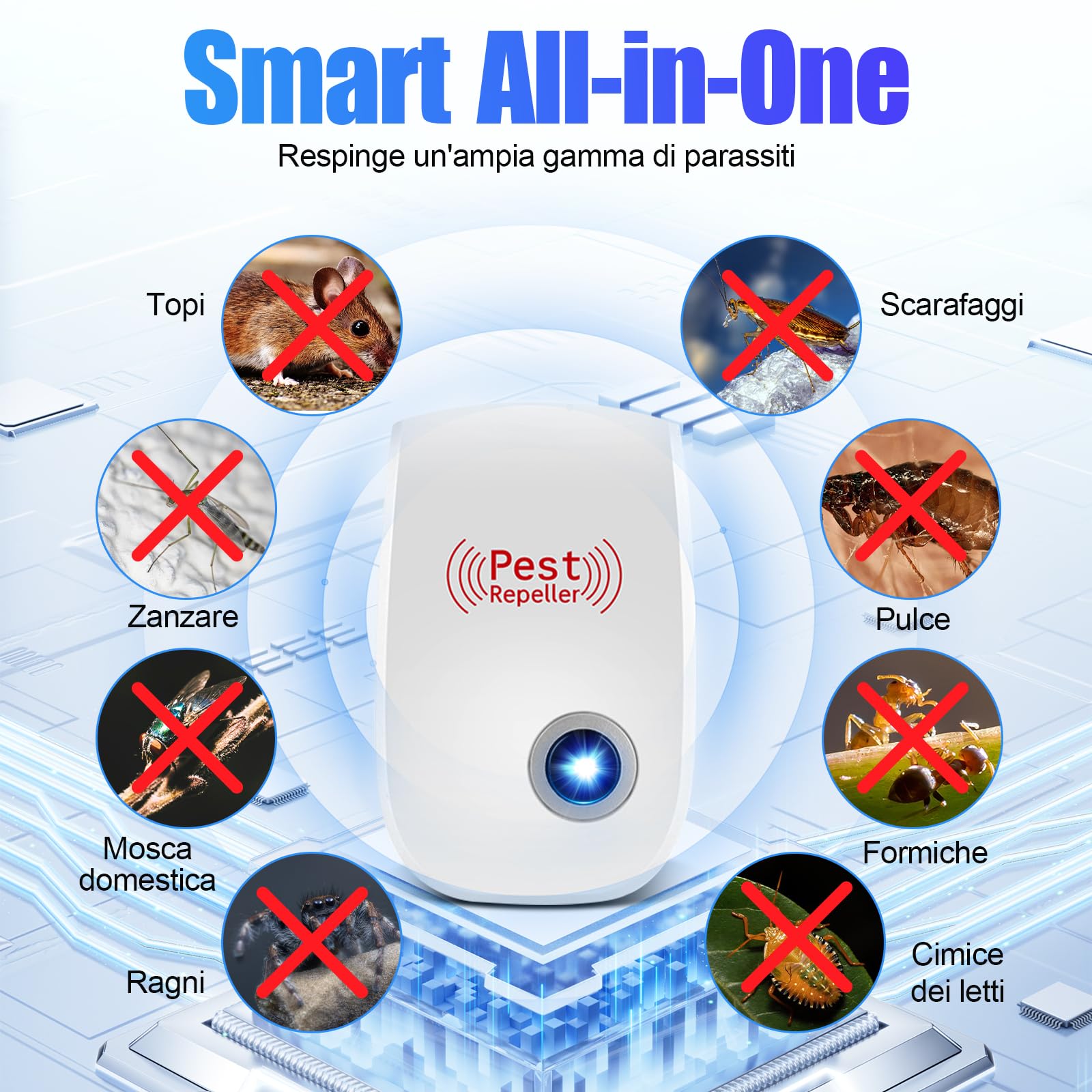 10 Pack Repellente ad Ultrasuoni per Topi,Antizanzare Repellente Ultrasuoni Professionale,Efficace Contro le Formiche/Mosche/Insetti/Scarafaggi/Topi/Zanzare/Ragni,Human & Pet Friendly