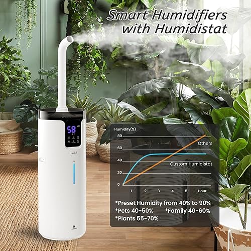 Miniatura 3 de Lacidoll Humidificadores para el hogar, humidificador para toda la casa de 16L4.2 galones, 2000 pies cuadrados, humidificador ultrasónico de niebla
