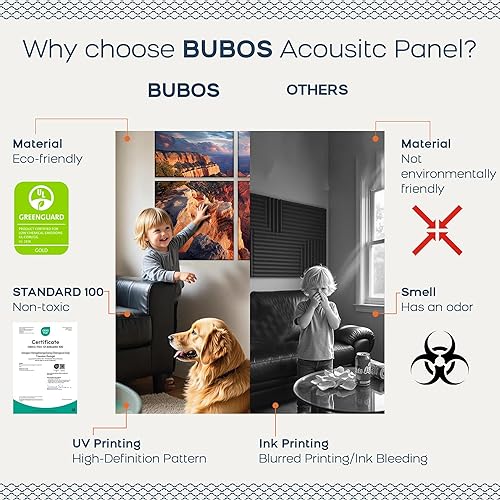 Miniatura 152 de BUBOS Paquete de 8 paneles acústicos artísticos insonorizados, paneles de pared de 47.2 x 31.4 pulgadas, paneles de pared acústicos decorativos