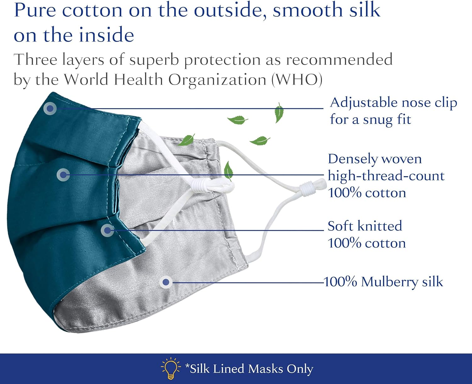 3-Pack S/M, Machine Washable, Nose-Slip, Adjustable Loops, 3 Layers of Protection