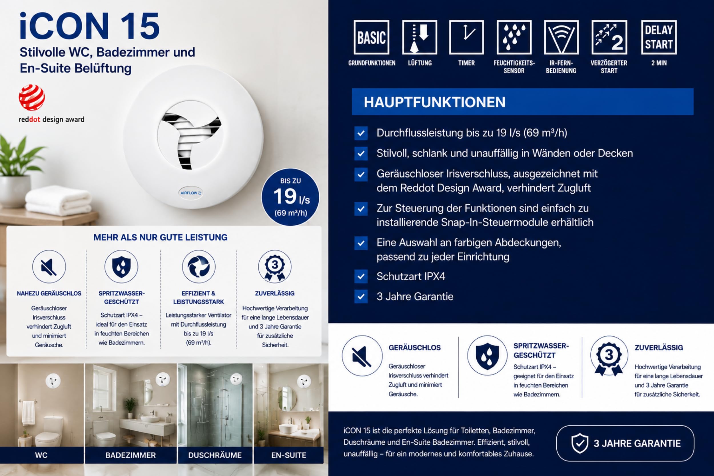 Airflow iCON 15 Badlüfter 100 mm, Abluftventilator 19 l/s, 9,4 W für Wand- & Deckenmontage mit Iris-Rückstauklappe, optional mit Feuchte-, PIR- oder Timer-Modul, 3 Jahre Garantie