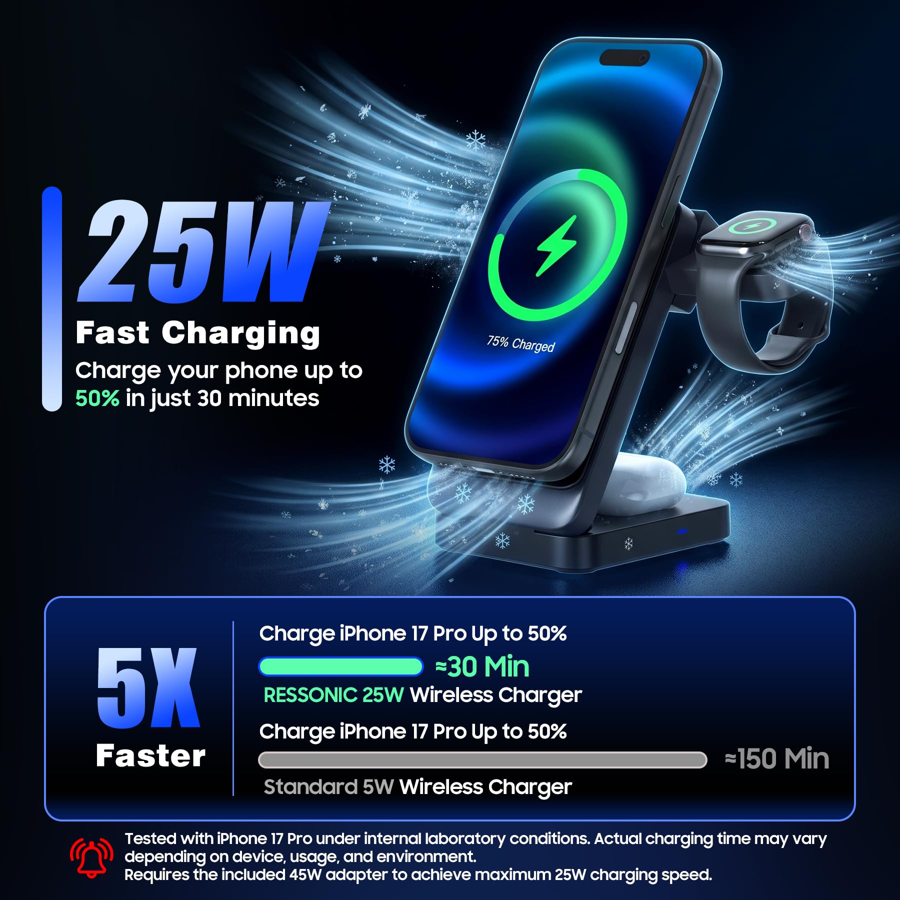 Station de charge sans fil pliable 3 en 1, support de charge rapide multi-appareils pour smartphones, montres intelligentes, écouteurs sans fil, station de charge portable pour bureau, chambre à