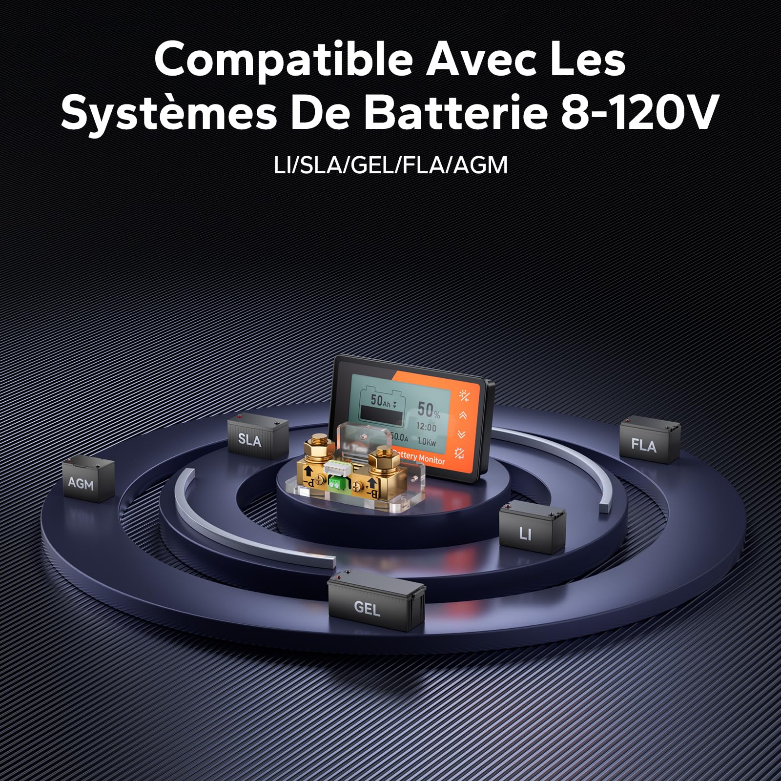 LiTime Moniteur de batterie avec shunt 500 A 8 V-120 V pour camping-car, chariot de golf, batterie solaire avec écran LCD, alarme buzzer, capacité, pourcentage de temps, affichage voltmètre