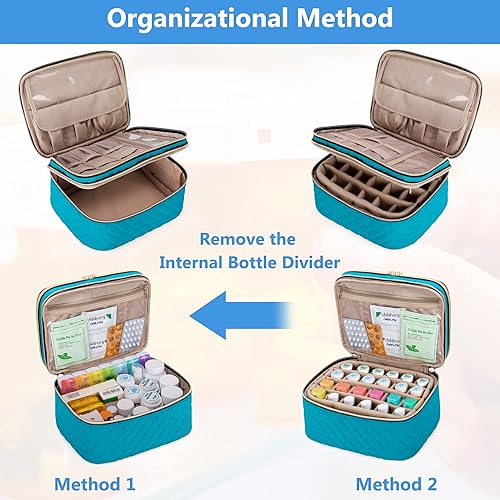 Miniatura 4 de YARWO Organizador de botellas de píldoras de doble capa para 24 botellas de medicamentos (menos de 3.7 pulgadas de alto), bolsa de almacenamiento de