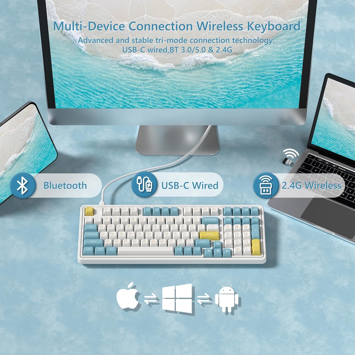 Diagram showing the CMK98 keyboard connecting via Bluetooth, USB-C, and 2.4G wireless to various devices