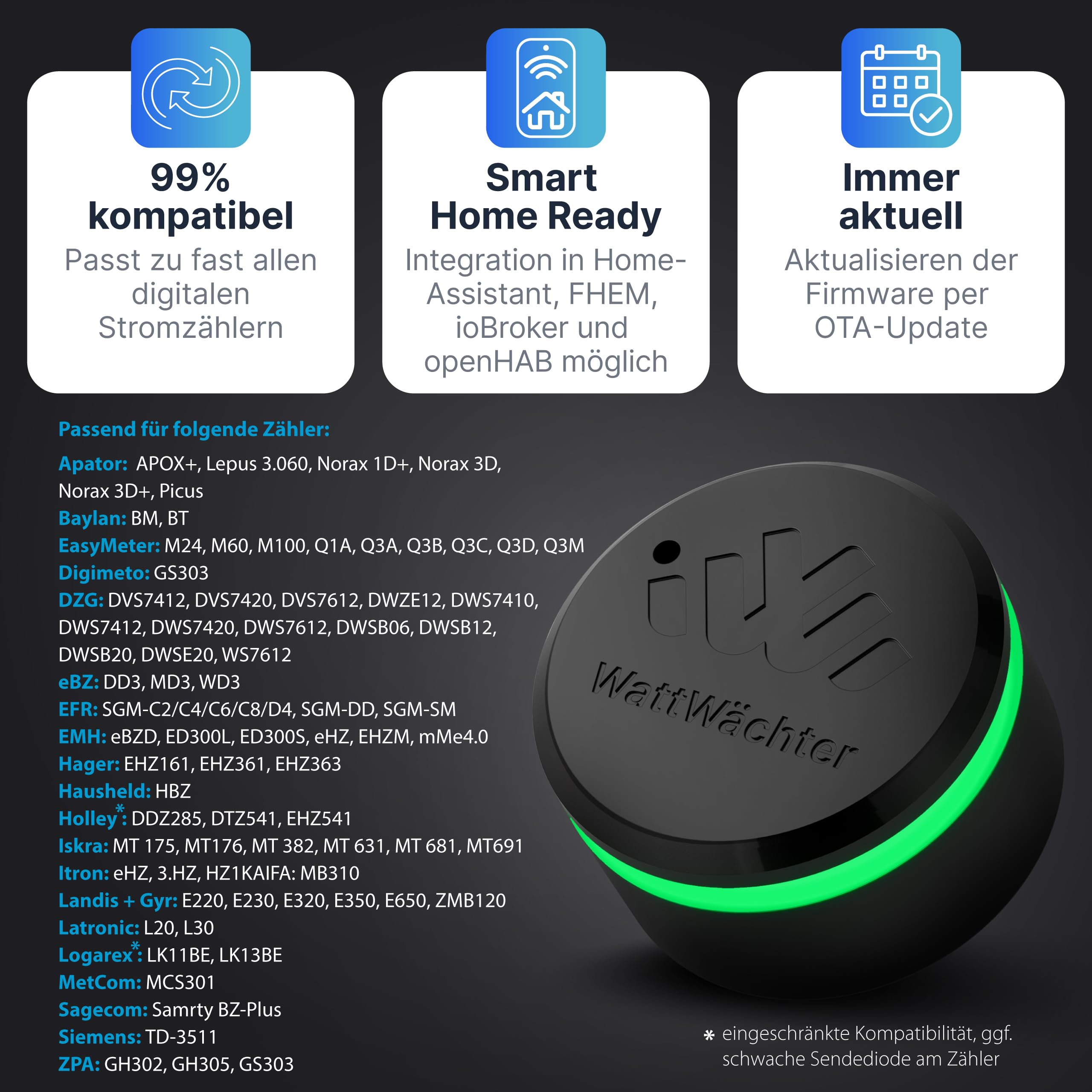 Plus inkl. App, IR Lesekopf für Stromzähler/SmartMeter/EHZ, WLAN, Volkszähler