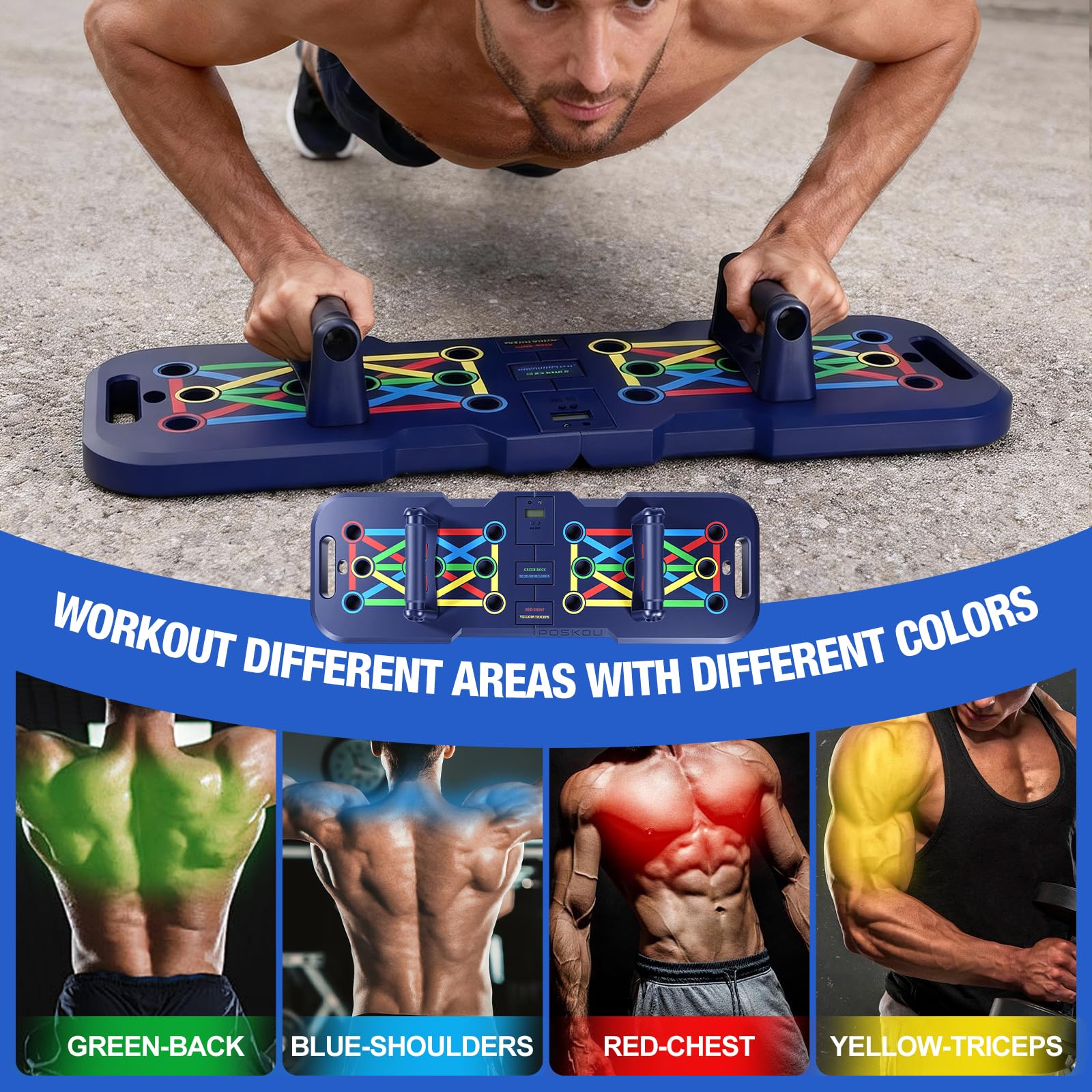 Planche à Pompes, Planche Pompe Musculation Push up Board avec Guide d’Entraînement, Multifonction pour Home Training,Fitness, Yoga