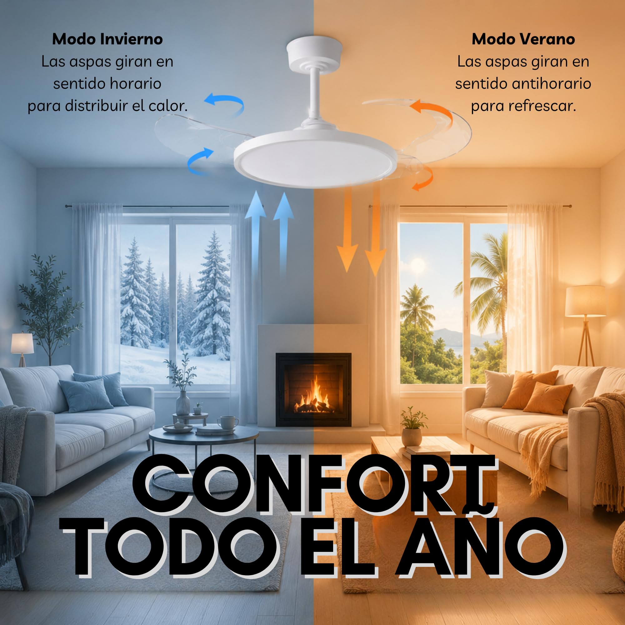 Ventilador de Techo LED Blanco con Aspas Retráctiles 36W Ultrafino, Motor DC Silencioso 26dB, 3CCT: 3000-4000-6000K, 6 Velocidades, Función verano e invierno, Mando a distancia