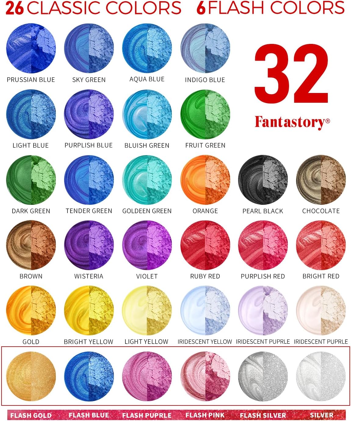 Fantastory Mica Powder for Epoxy Resin, 32 Colors(0.35oz/10g) Cosmetic Grade Pigment Powder, Incl. 6 Jars Glitter Mica Powders for Candle Making, Car Freshies, Soap, Bath Bomb, Crafts, Slime