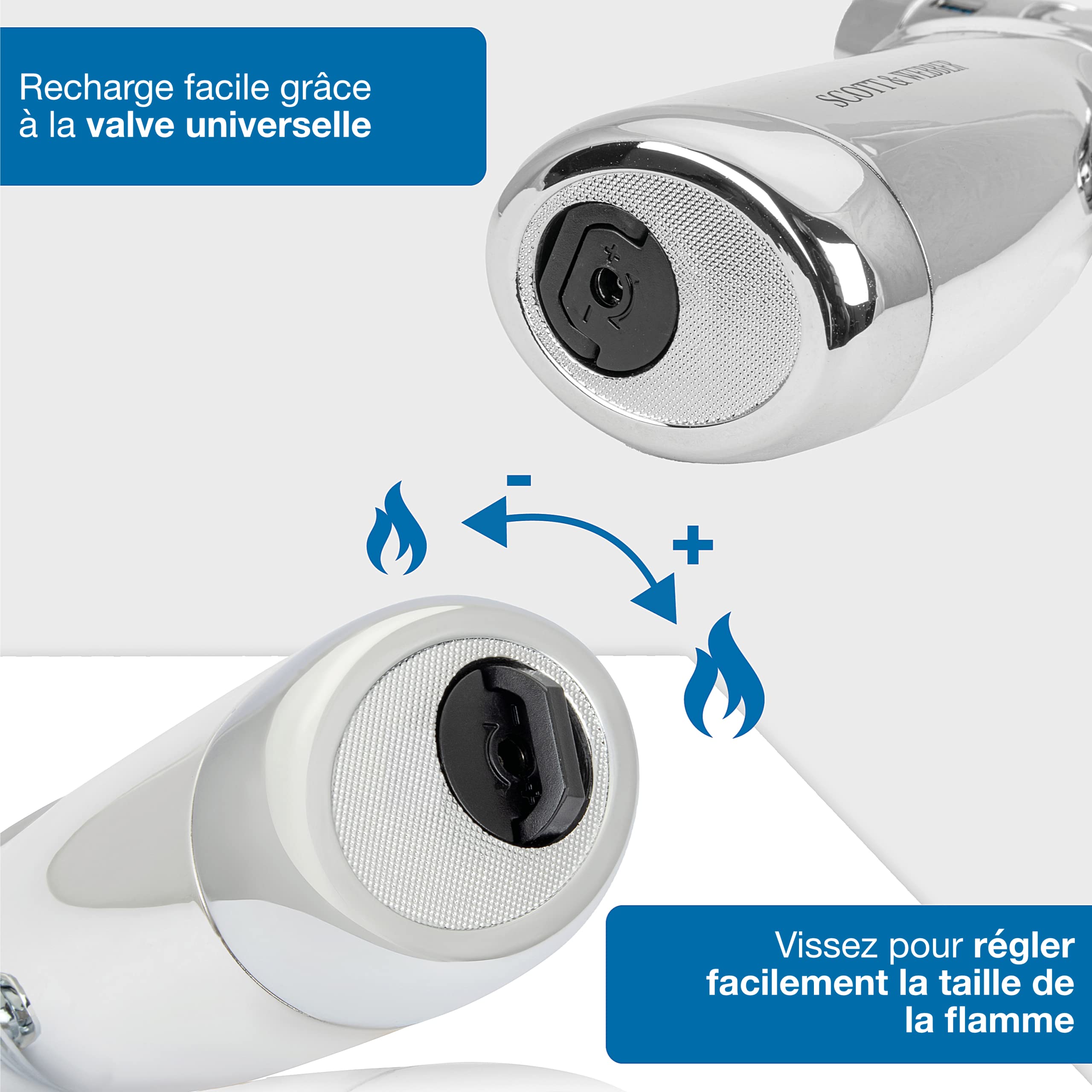 Briquet Tempête Scott & Webber 4 Jets Flammes - Chalumeau Rechargeable Jusqu'à 1300°C