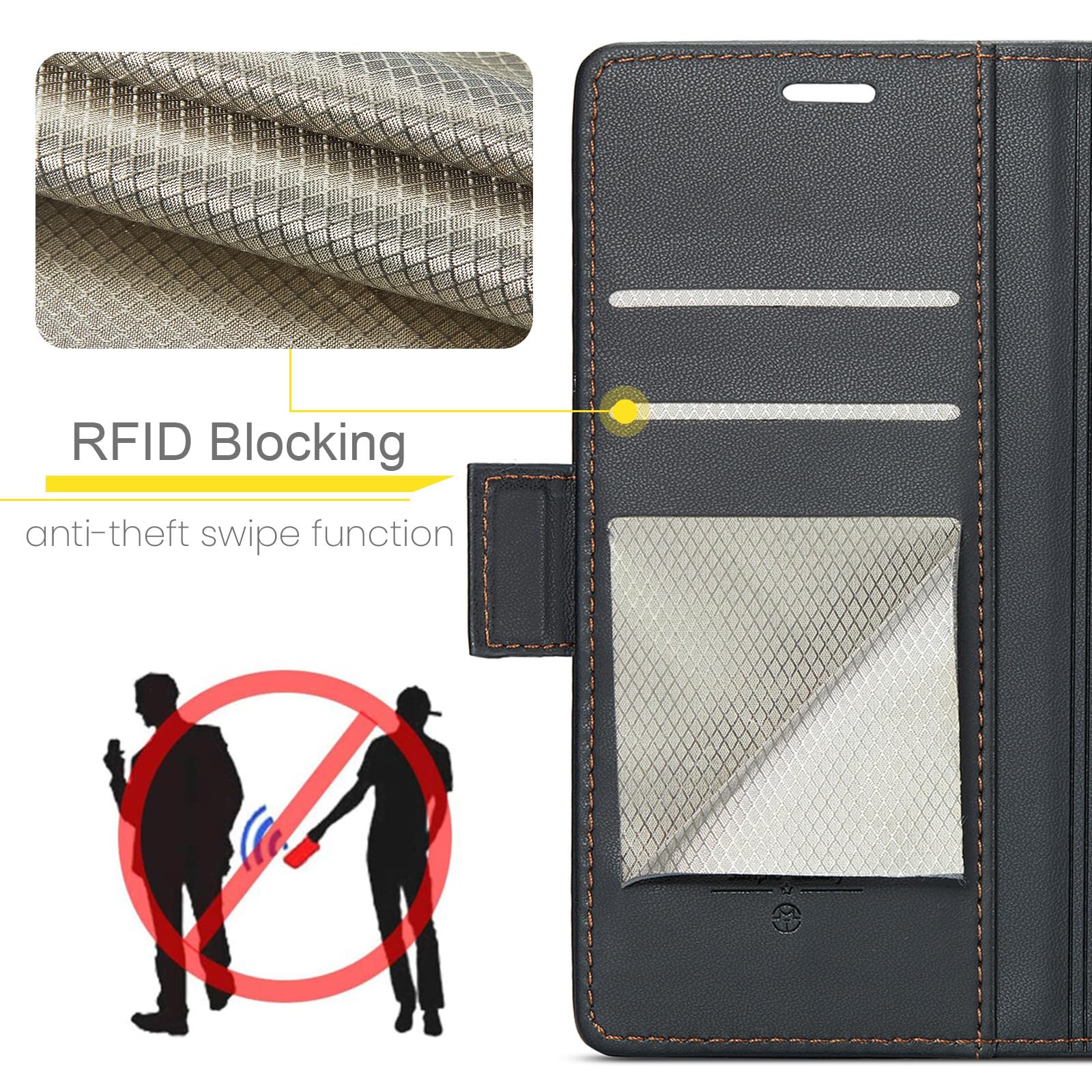 Funda para iPhone 13 6.1", Funda de Cierre Magnético, Cartera de Cuero PU con [Bloqueo RFID], Soporte, Ranura para Tarjetas, Carcasa de Libro, Case para iPhone 13,Negro - 3