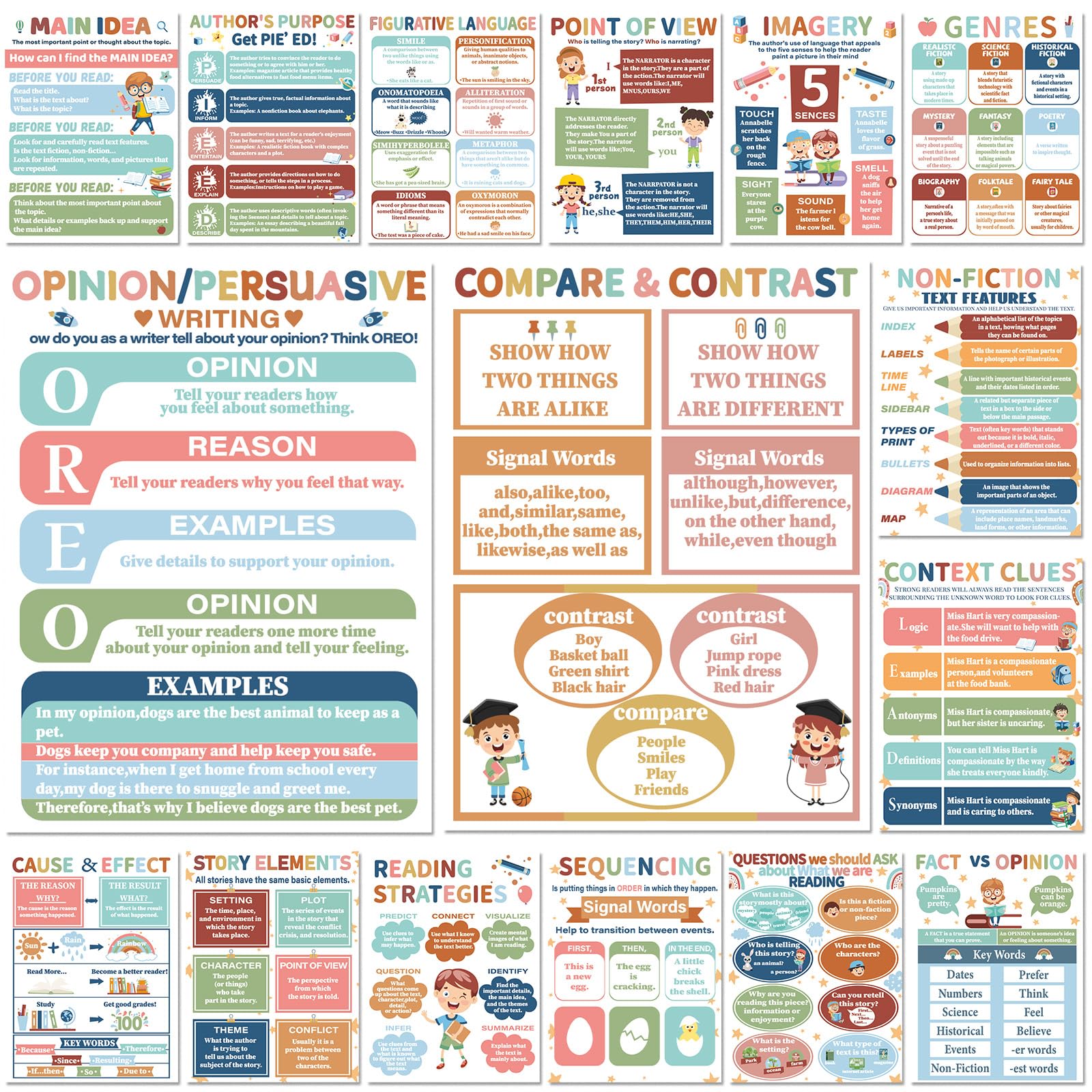 Chunnin 16Pcs BOHO Reading Comprehension Posters for Classroom Decoration Signs Reading Strategy Literature Genre Bulletin Board Chart Decor for Elementary Middle High School Reading Corner Wall Decor