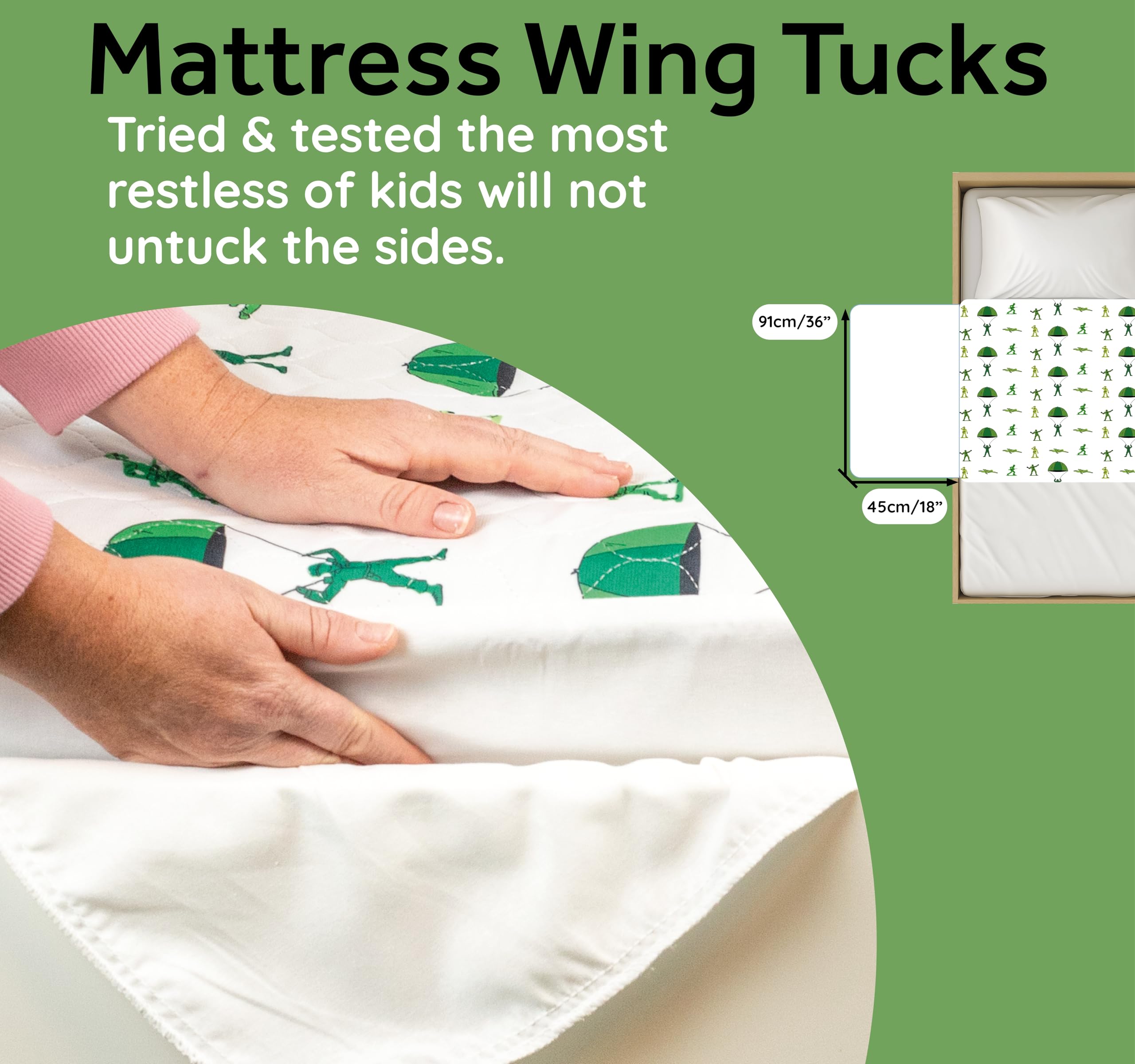 Almohadillas de entrenamiento para ir al baño | Protector de colchón 100% impermeable | Sábanas para mojar la cama, tamaño se adapta a camas individuales y niños pequeños | Alfombrilla