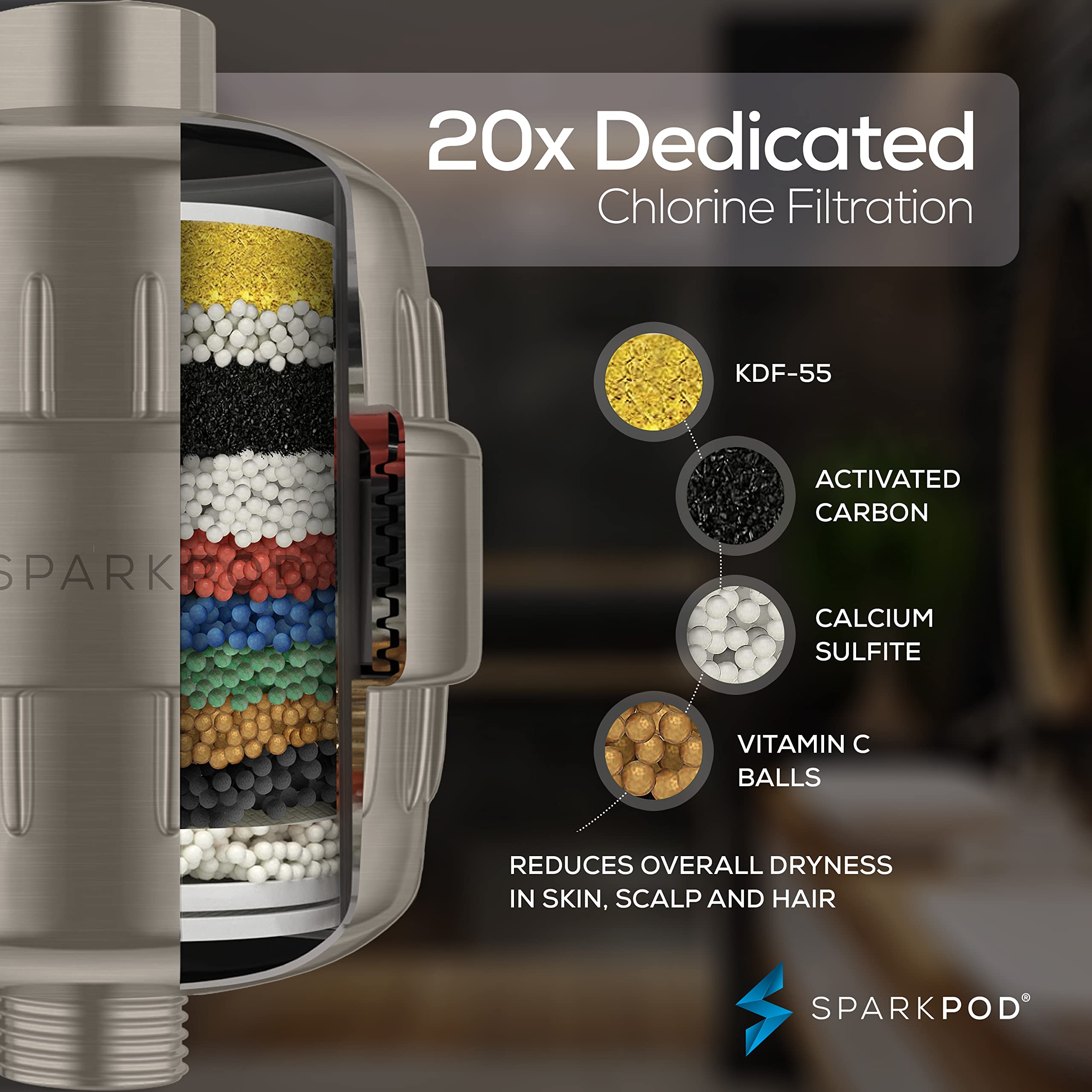SparkPod High Output Shower Filter Capsule- Rejuvenates Skin & Hair Health (Reduces Eczema & Dandruff), Filters Chlorine - Image 3