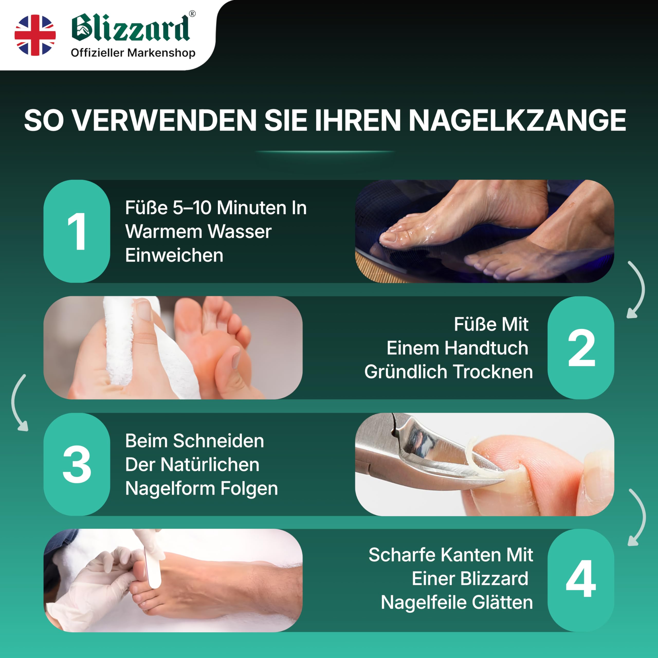 Blizzard Podologie Instrumente Set – 5-teiliges Fußpflege Set für harte & eingewachsene Nägel – Nagelzange, Eckenzange, Nagelhautentferner, Eckenfeile & Eckenheber – Profi Podologie Werkzeug