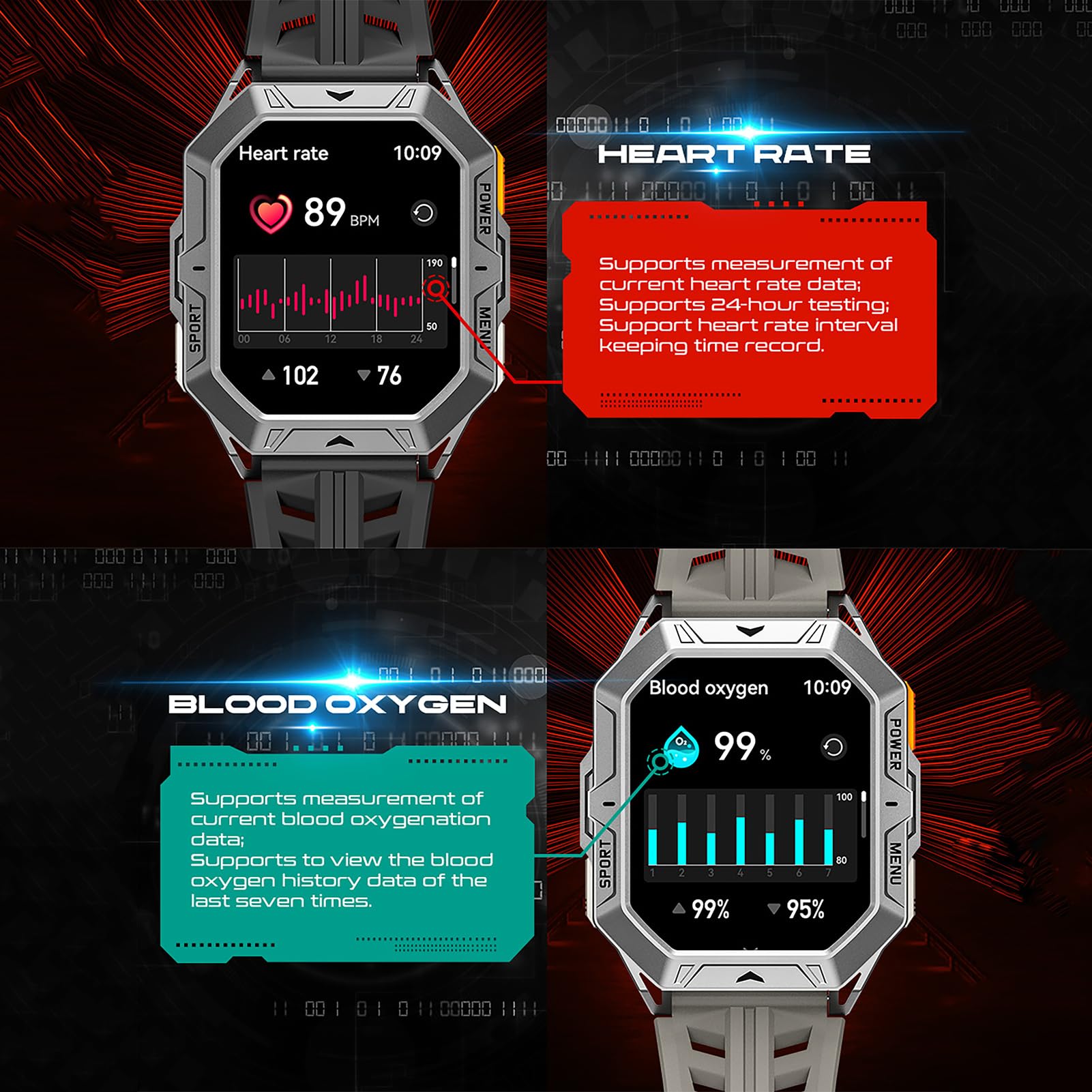 findtime Orologio da uomo con Bussola Sport Millitaire Braccialetto senza Fili Chiamata Chiara smartwatch Impermeabile Orologio Intelligente con Chiamata Bluetooth 1ATM