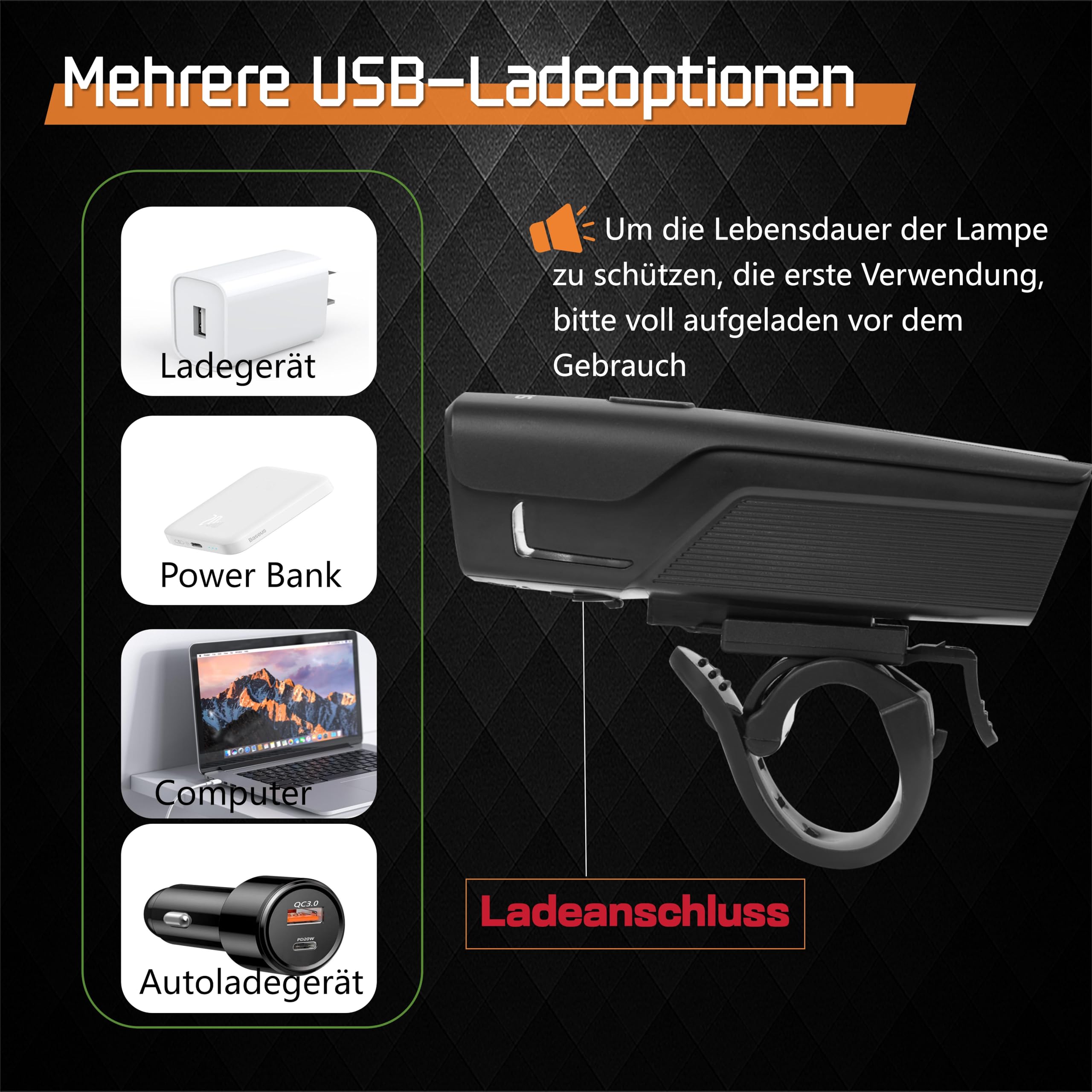 SUNFATT Fahrradlicht Set StVZO Zugelassen – 2600mAh Akku Fahrradbeleuchtung mit 50/30 Lux – IPX5 wasserdichte Fahrrad Lichter LED Set, USB Aufladbar – Helles Fahrrad Licht & Rücklicht für E-Bike
