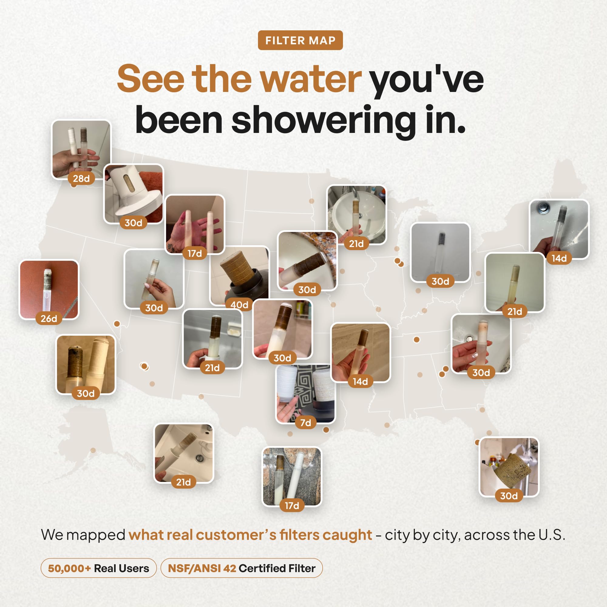 SecondShower - Soffione doccia filtrato clinicamente testato per la salute della pelle, palmare ad alta pressione con filtrazione certificata NSF per acqua dura, filtro doccia ecologico con vitamina C