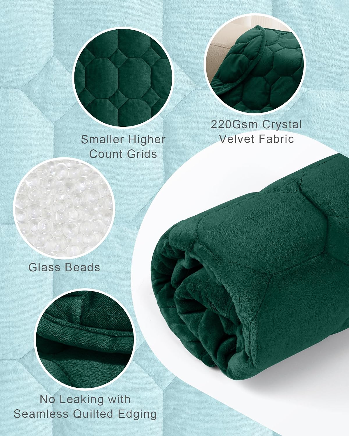 Cottonblue Small Weighted Lap Blanket 7lbs for Adults Teens 24"x29", Green image 4