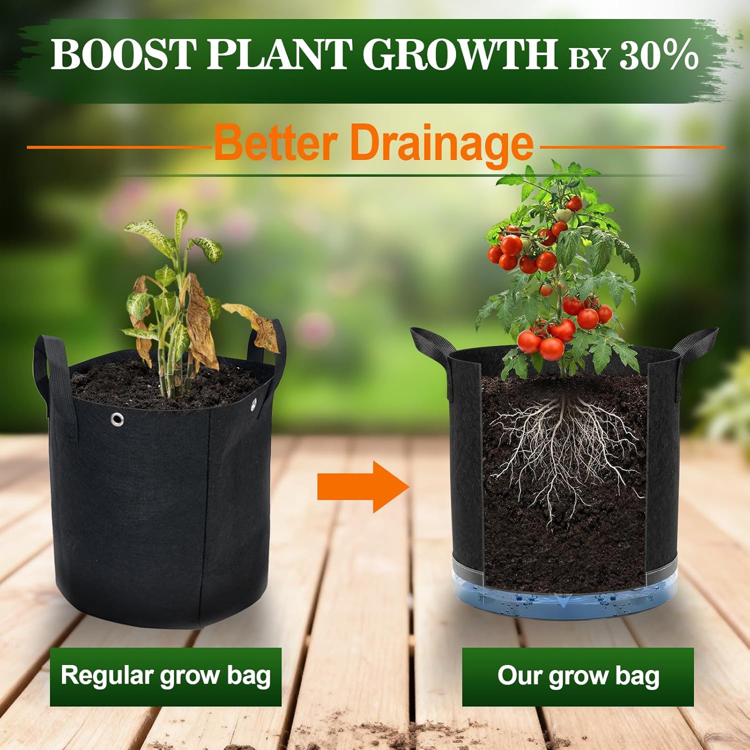 3 Pack 7 Gallon Self-Watering Grow Bags, Thick Nonwoven Fabric Pots with Support Rings and Reinforced Handles, Self-Watering Planters with Bottom Reservoir for Tomatoes Peppers Potatoes and Vegetables
